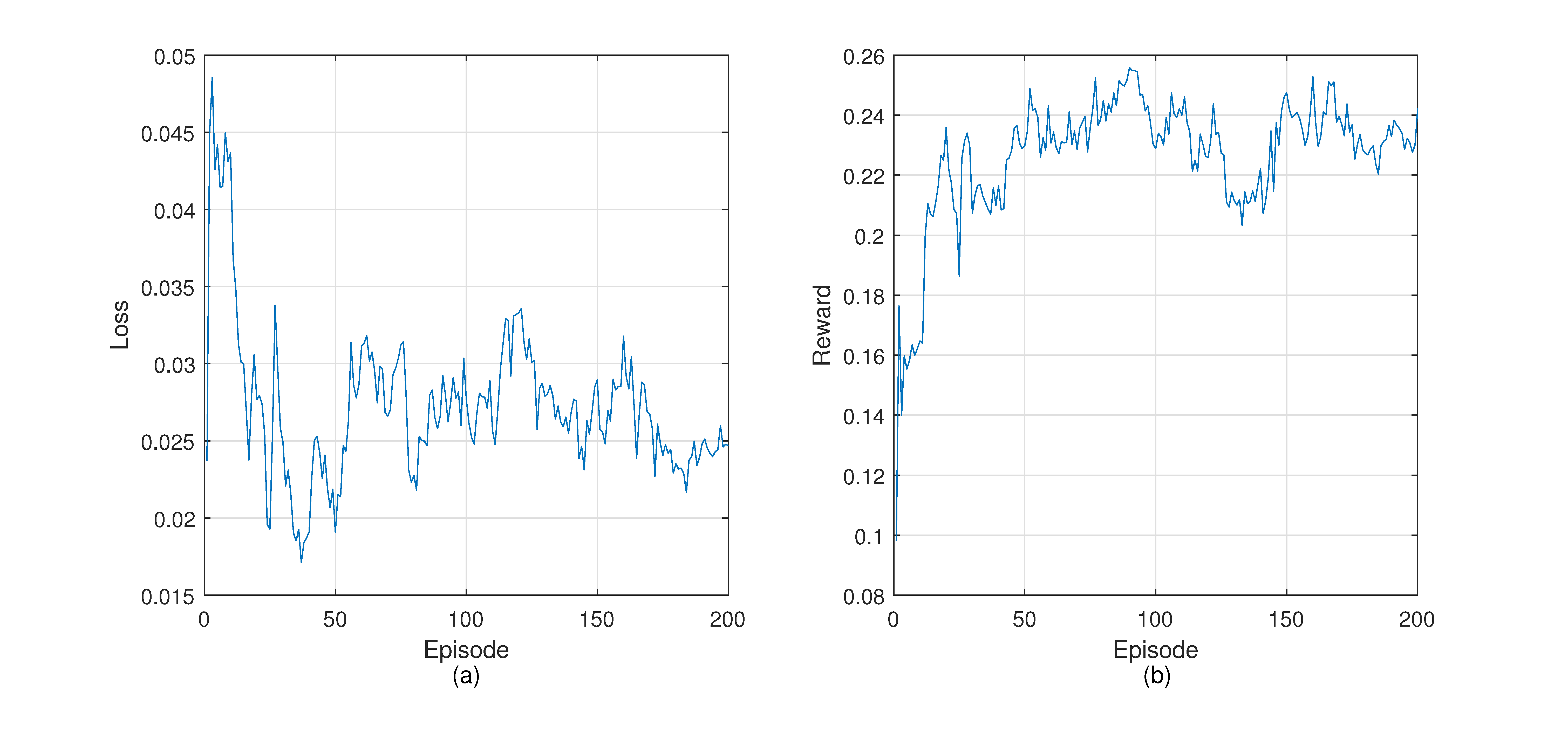 Applsci 12 01951 g007 550