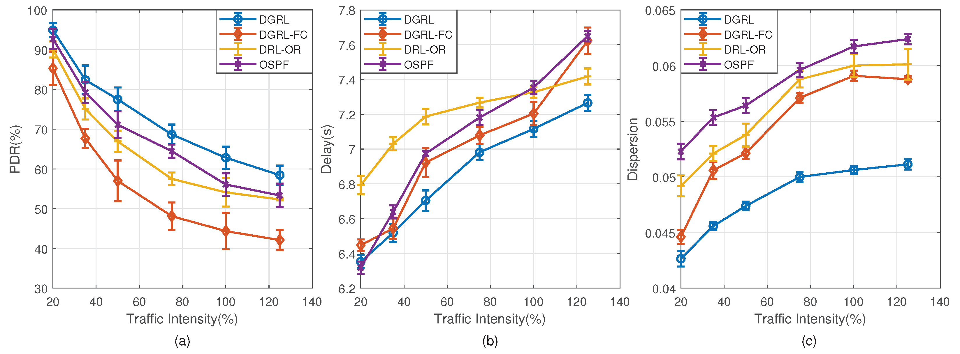 Applsci 12 01951 g008 550