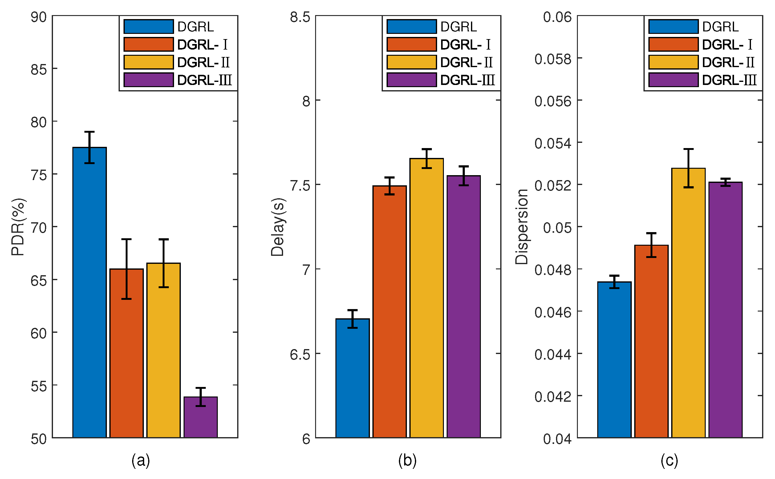 Applsci 12 01951 g010 550