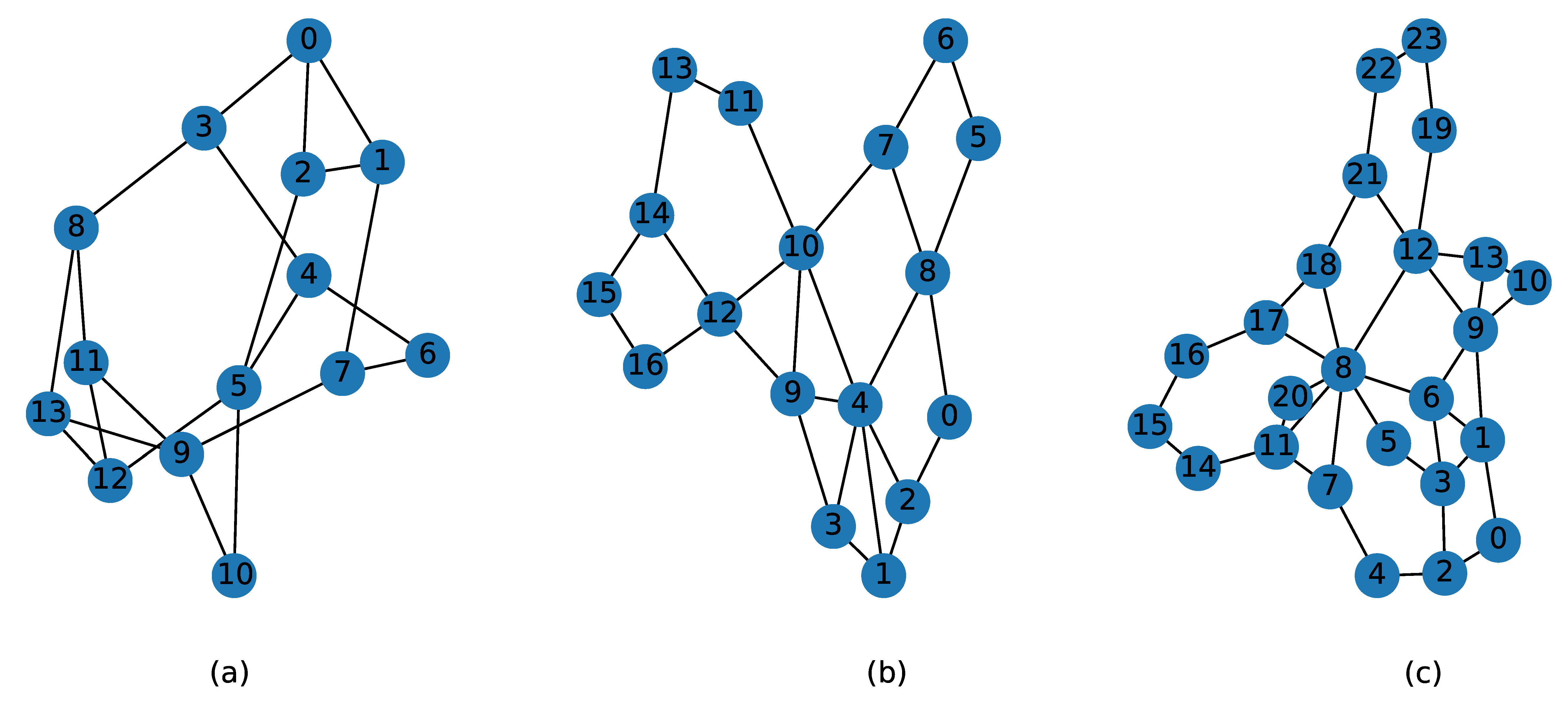 Applsci 12 01951 g012 550