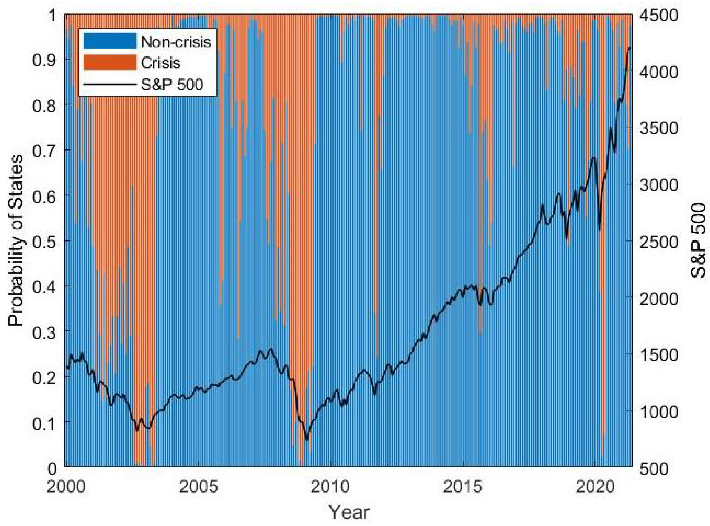 Applsci 12 01952 g003 550