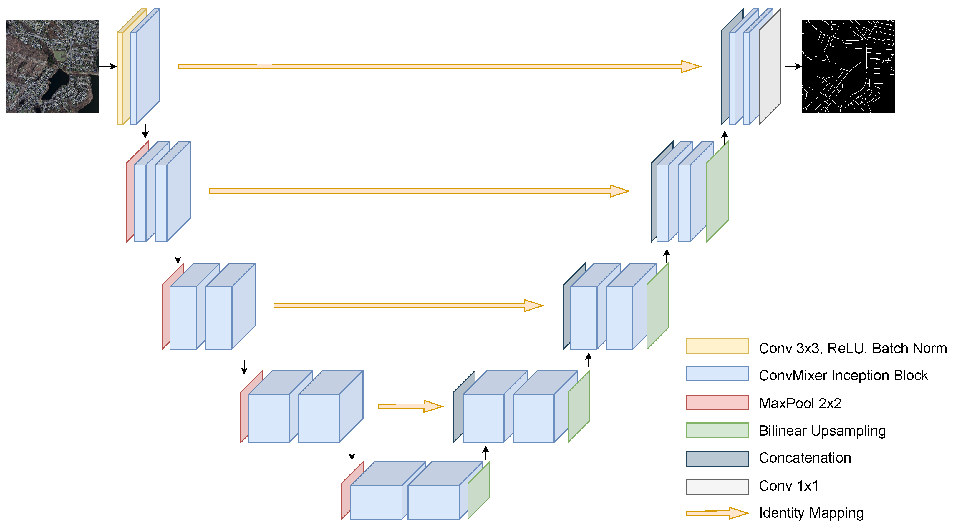 Applsci 12 01953 g004 550