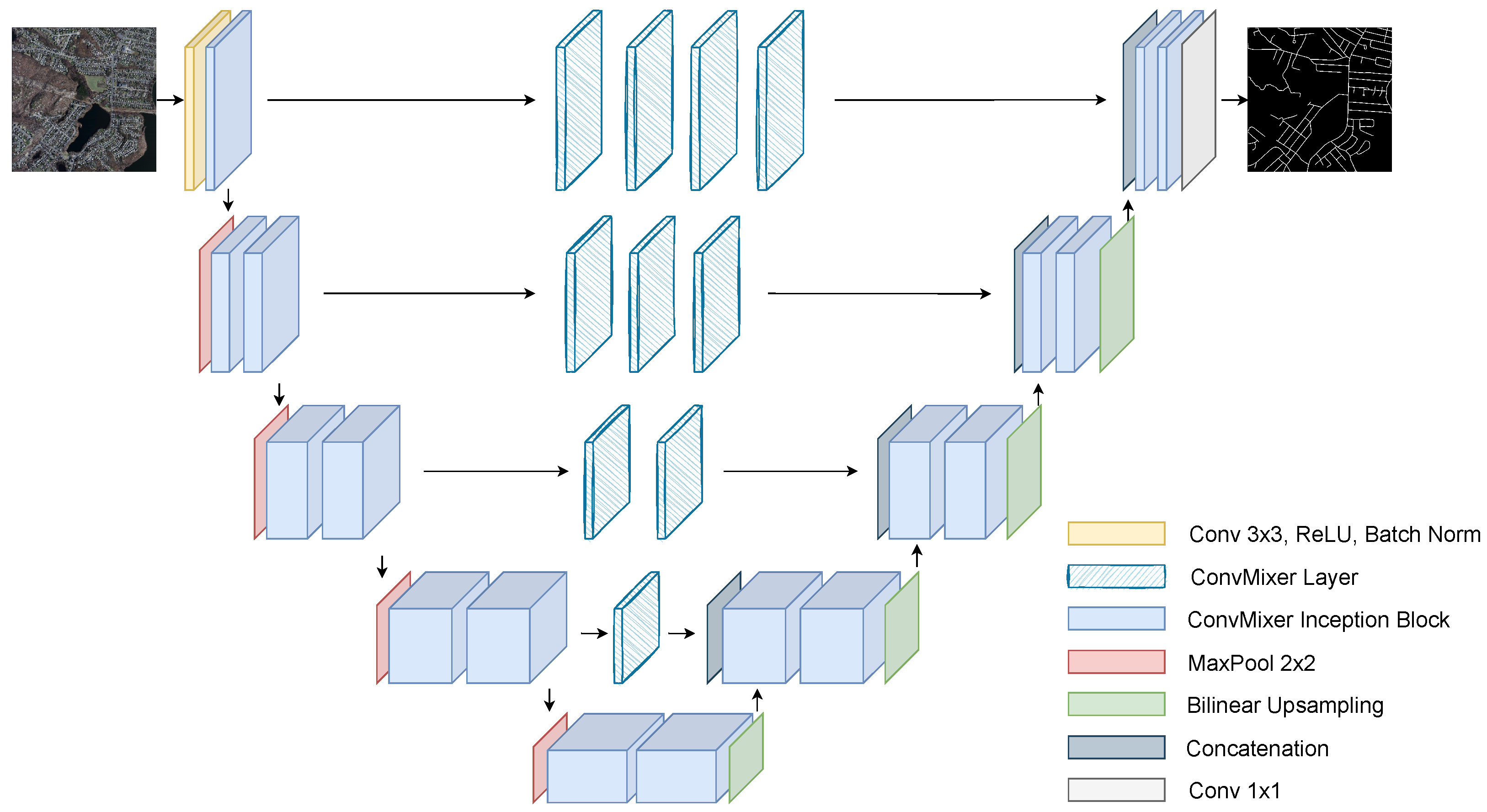 Applsci 12 01953 g005 550