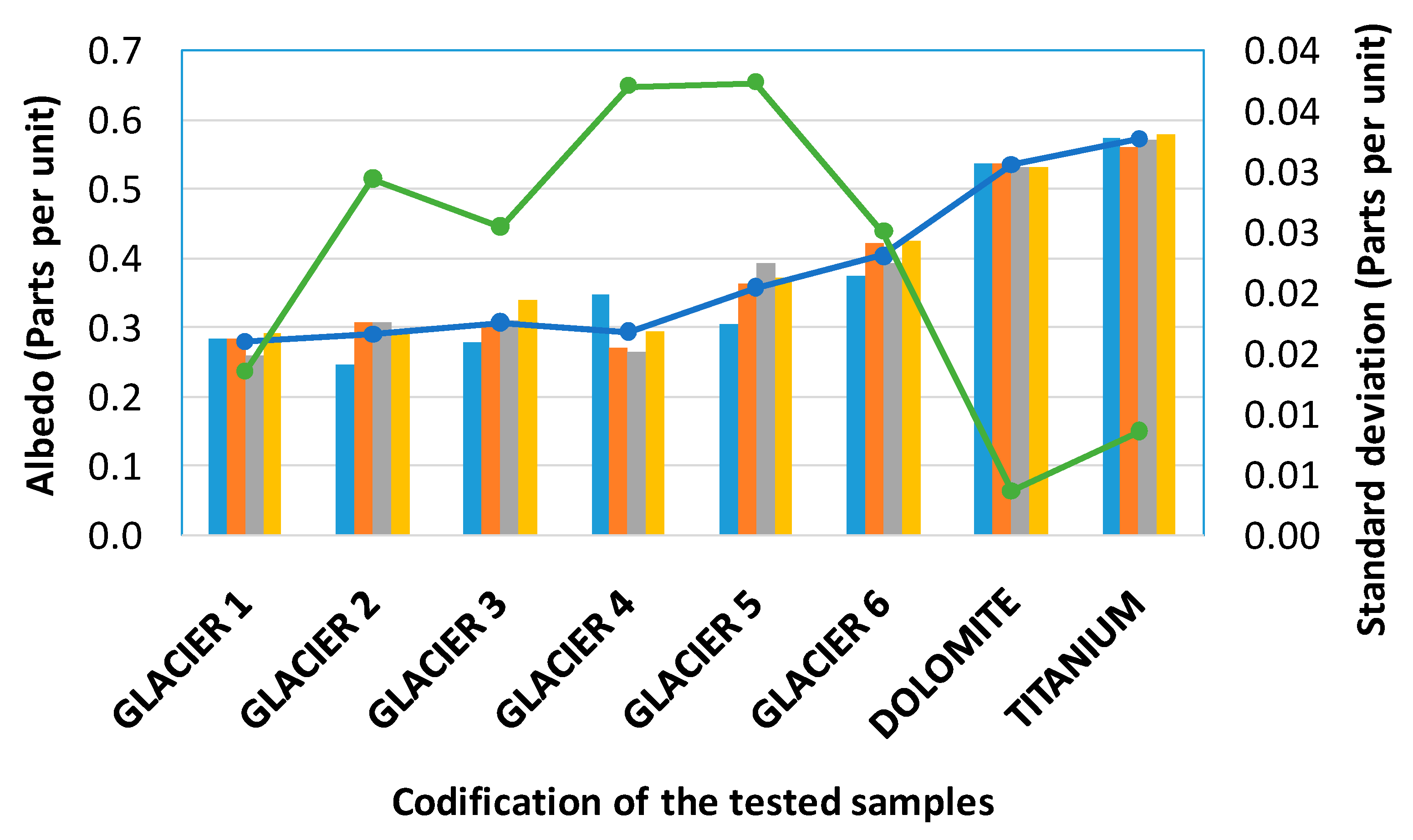 Applsci 12 01955 g002 550