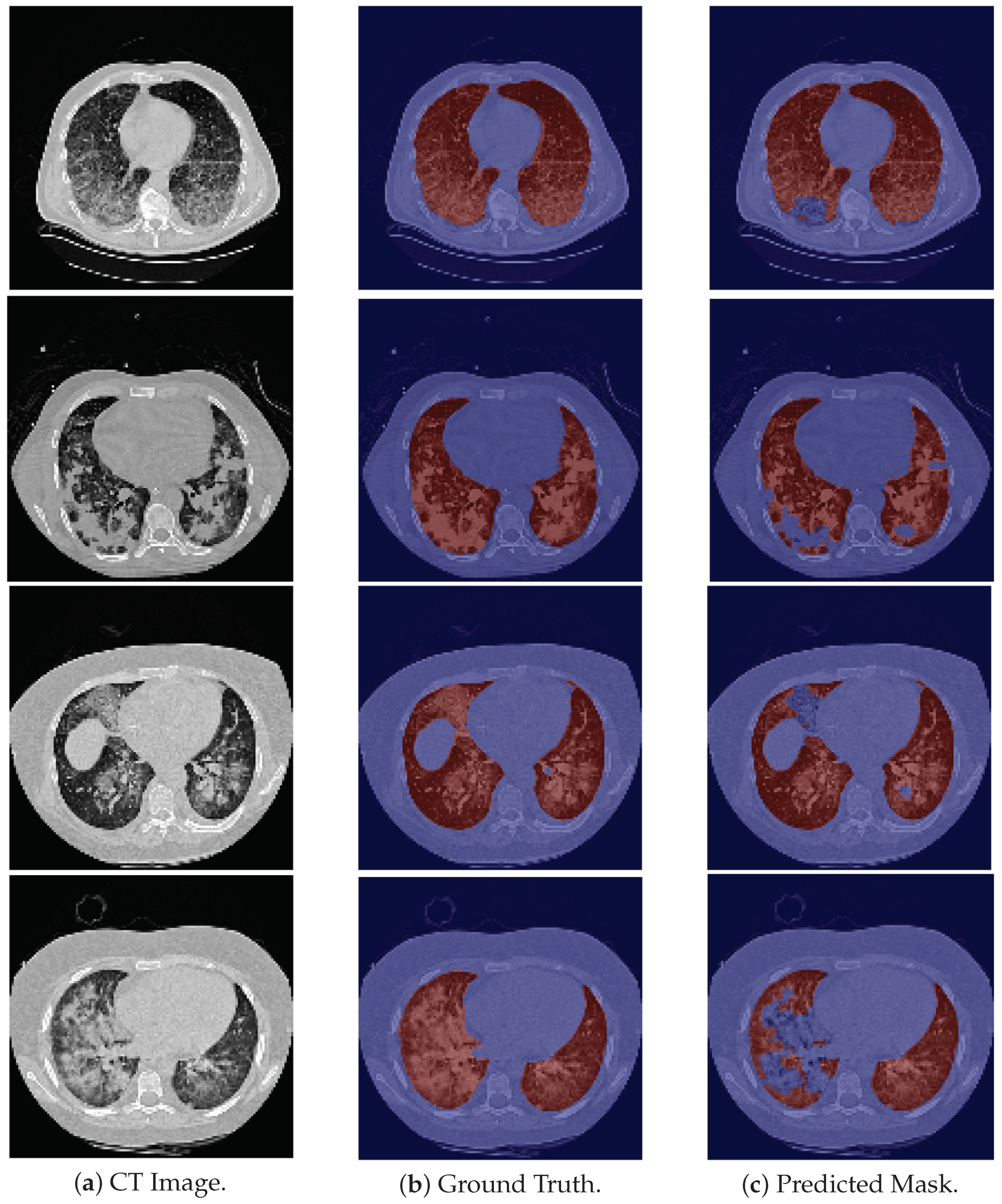 Applsci 12 01959 g003b 550