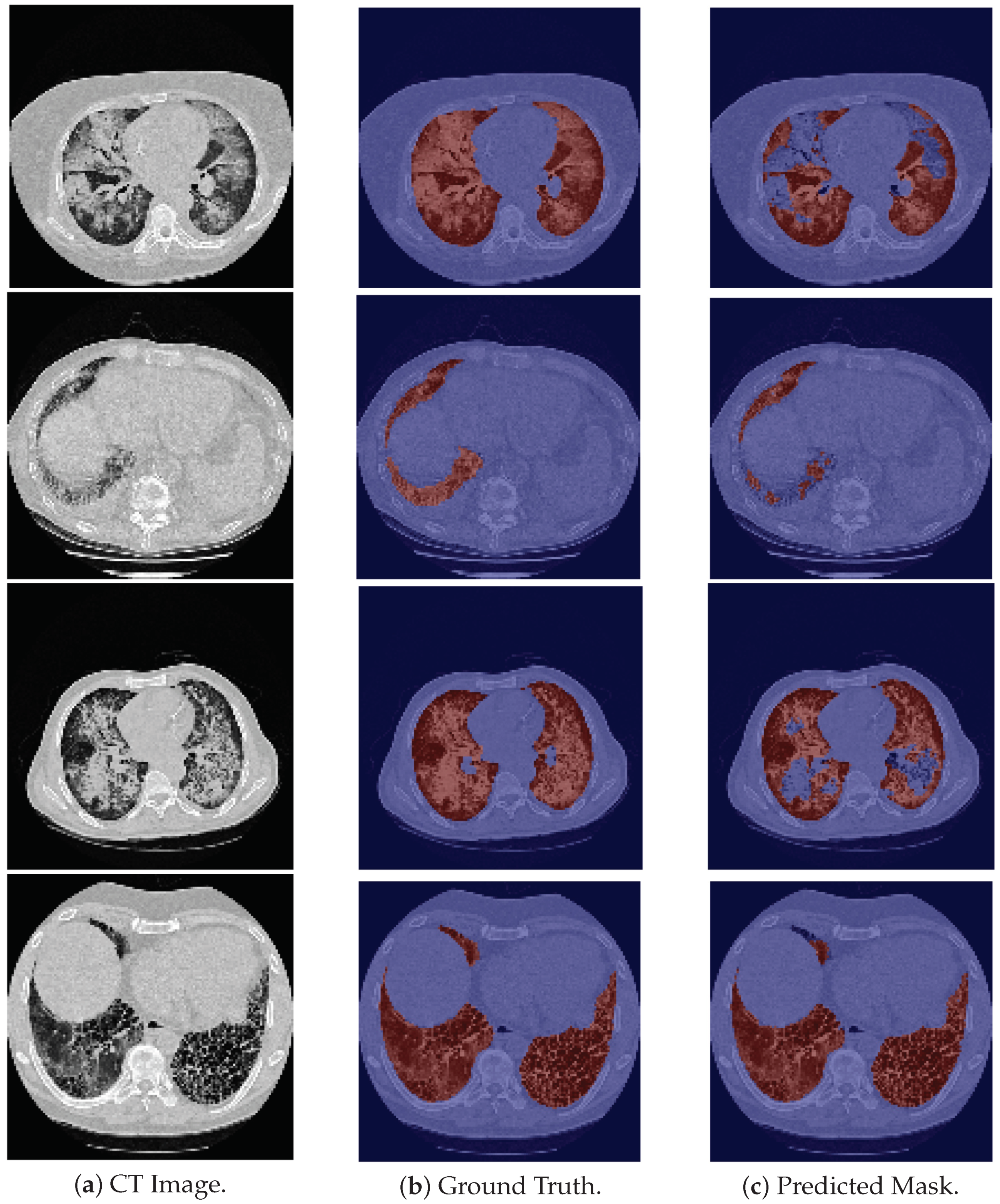 Applsci 12 01959 g006 550