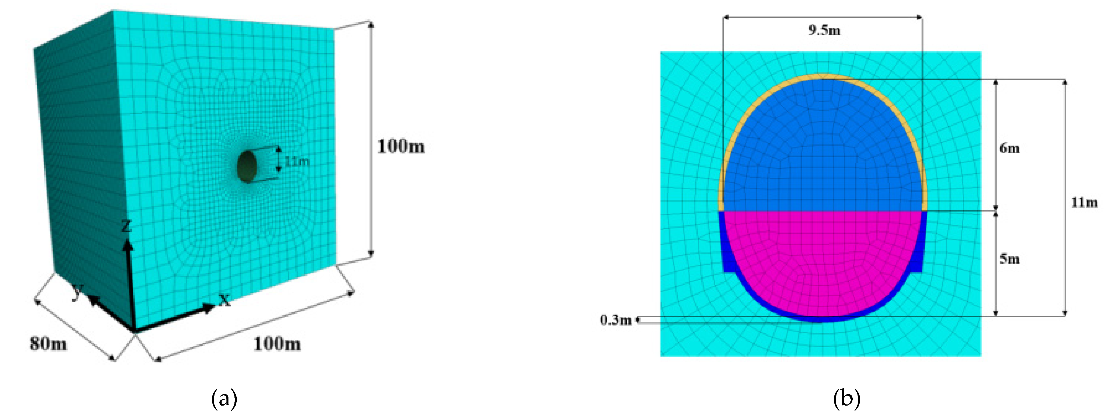 Applsci 12 01960 g007 550
