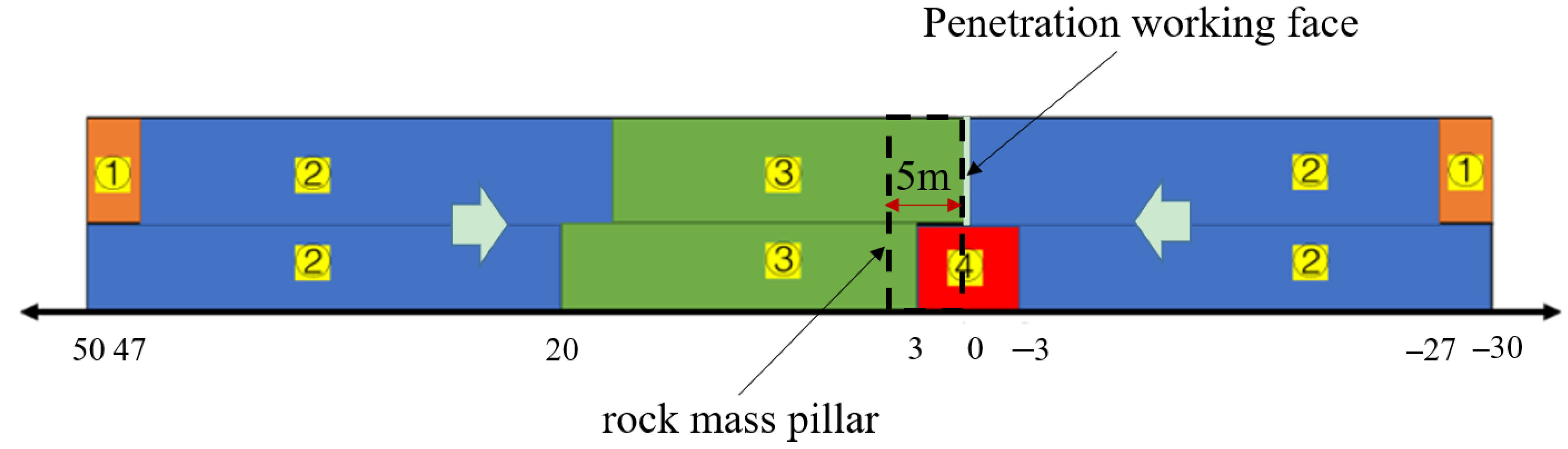 Applsci 12 01960 g012 550
