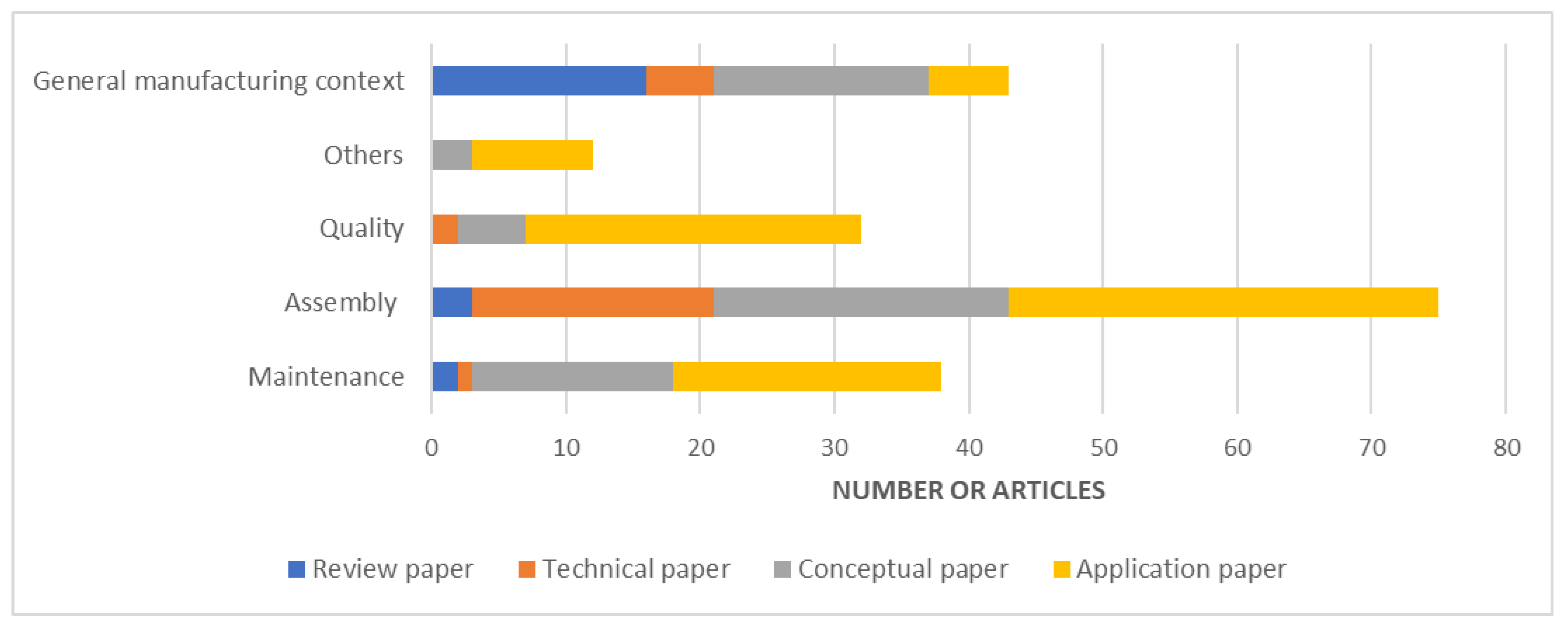 Applsci 12 01961 g005