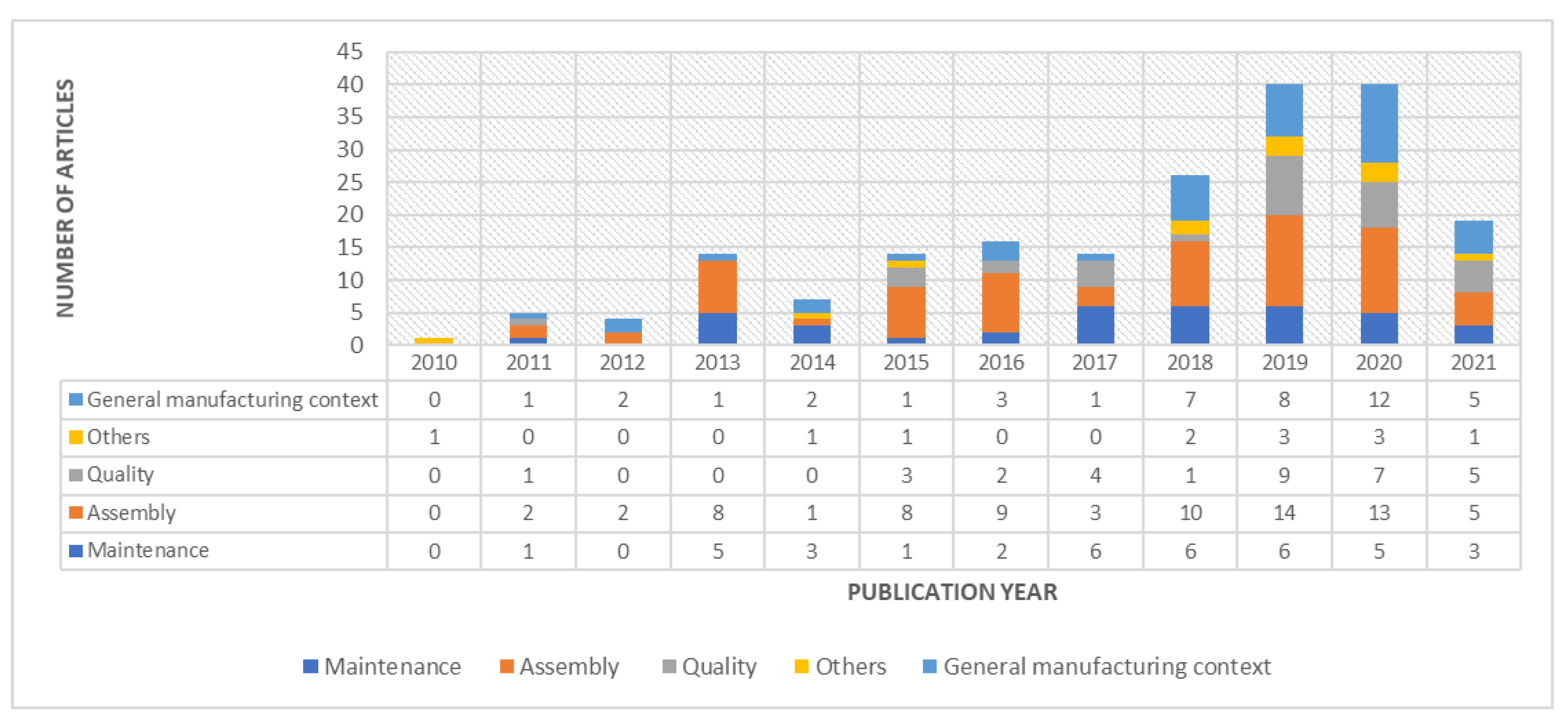 Applsci 12 01961 g008