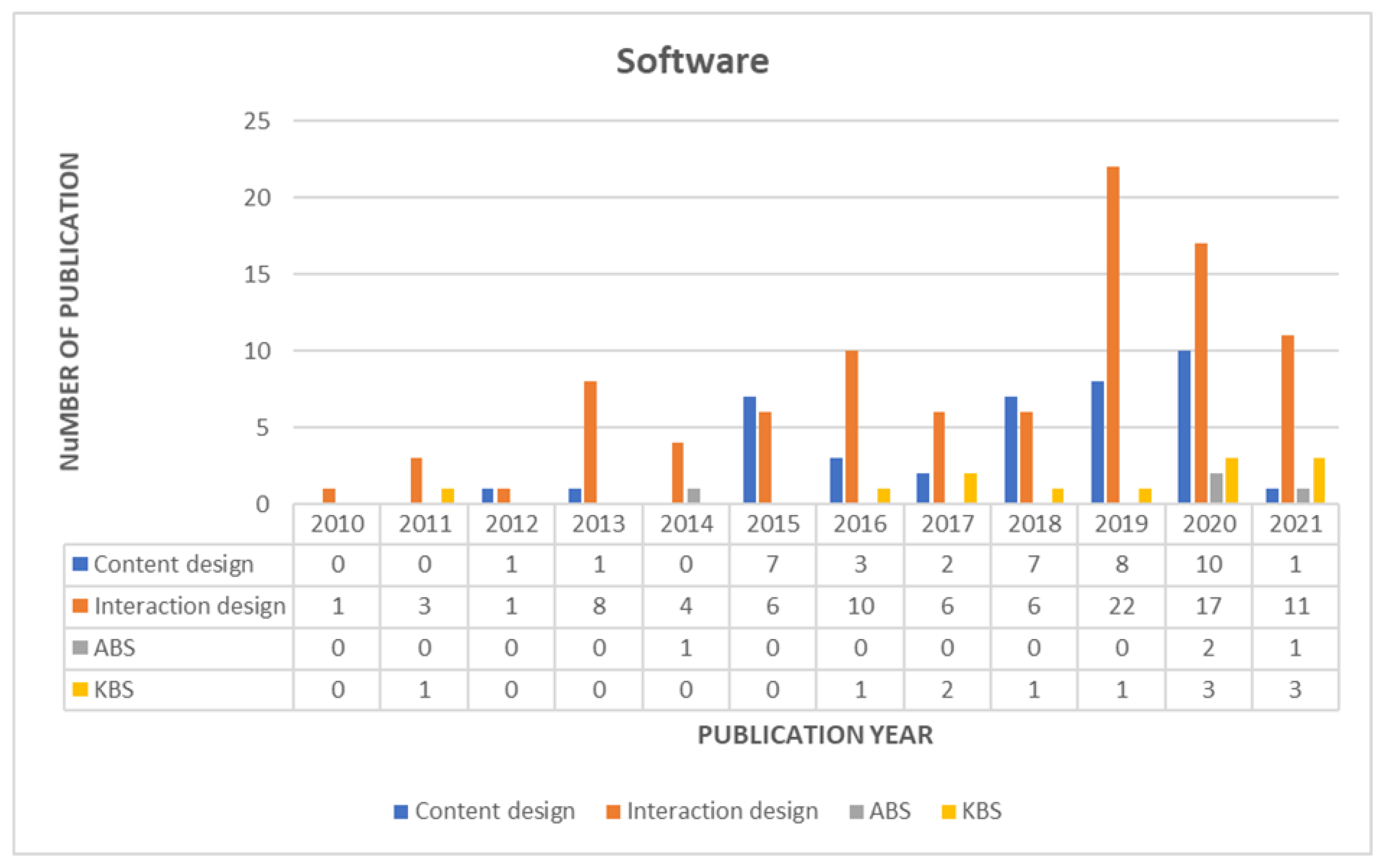 Applsci 12 01961 g012