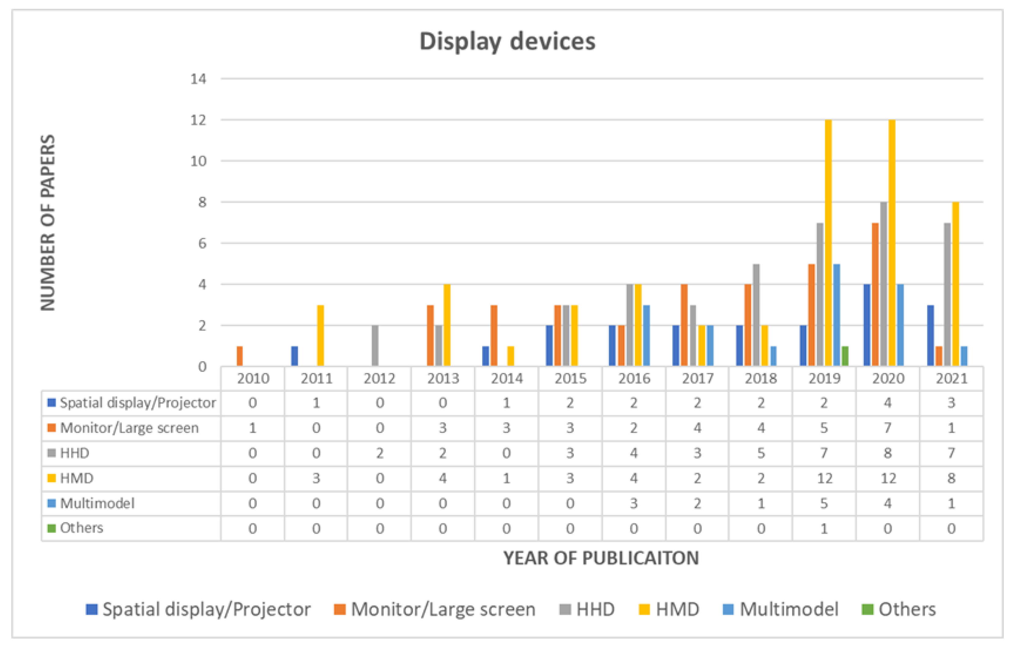 Applsci 12 01961 g013