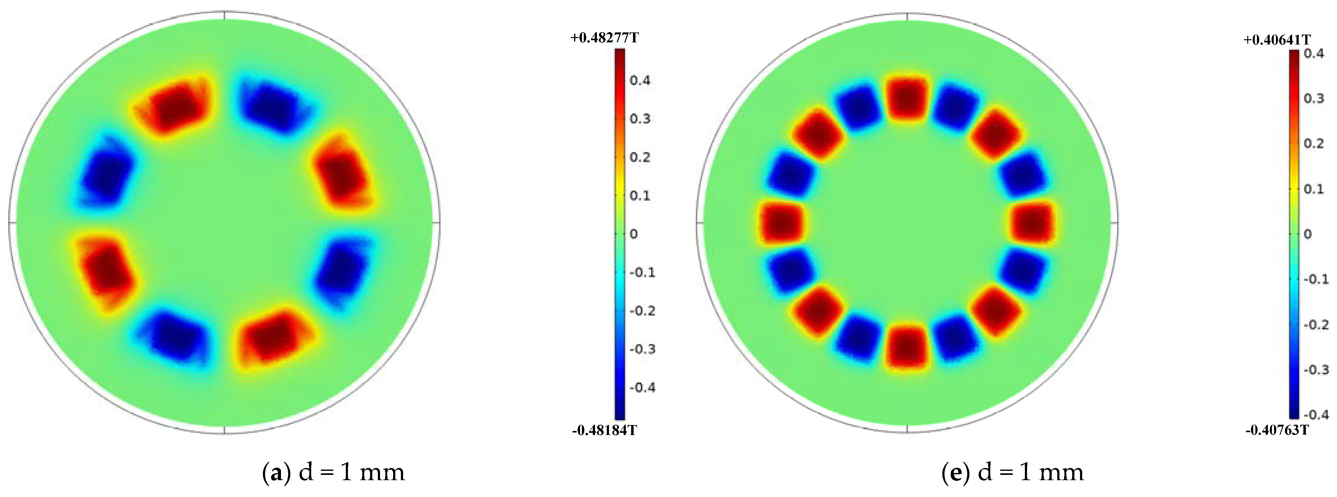 Applsci 12 01962 g003a 550