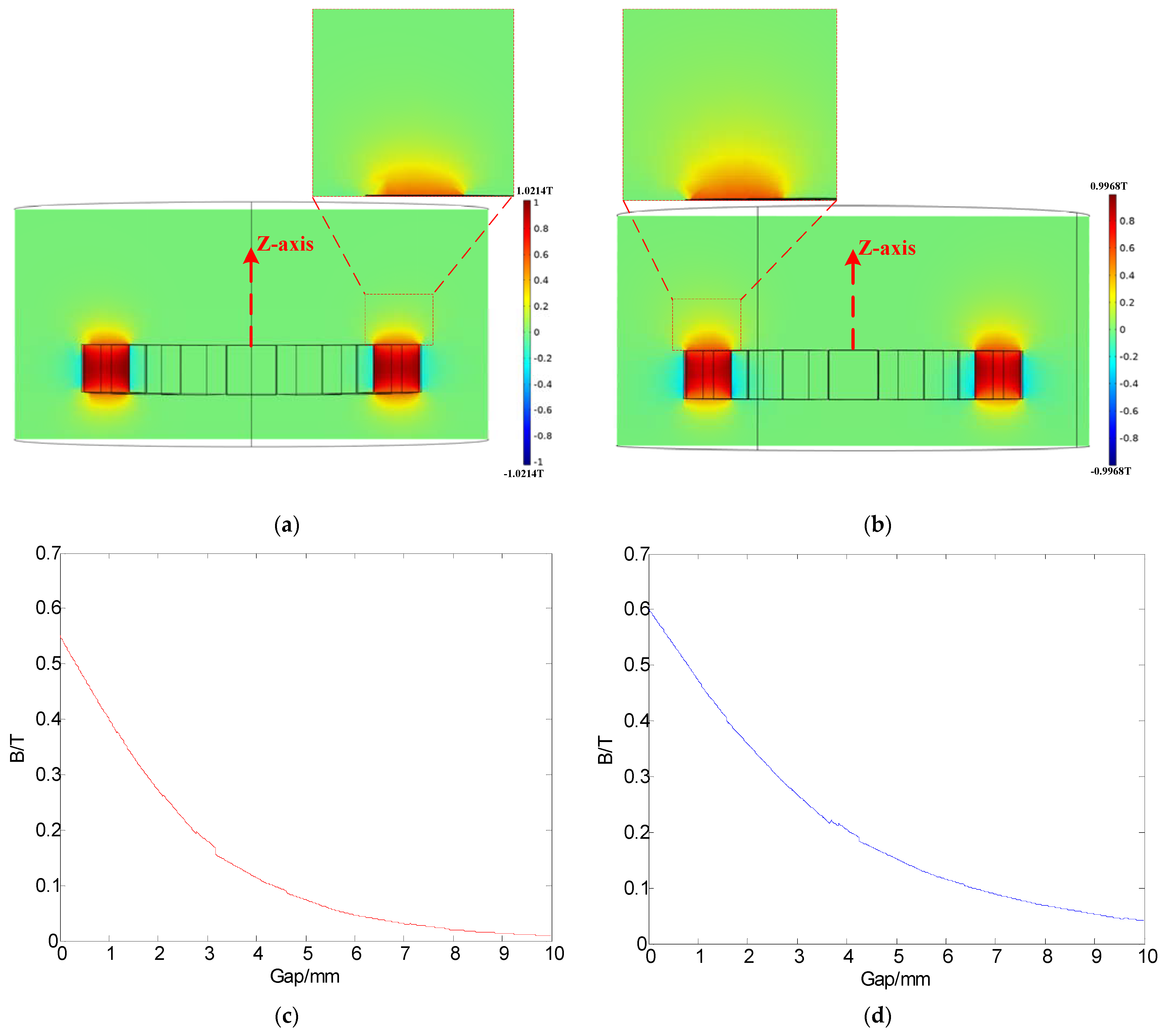 Applsci 12 01962 g004 550