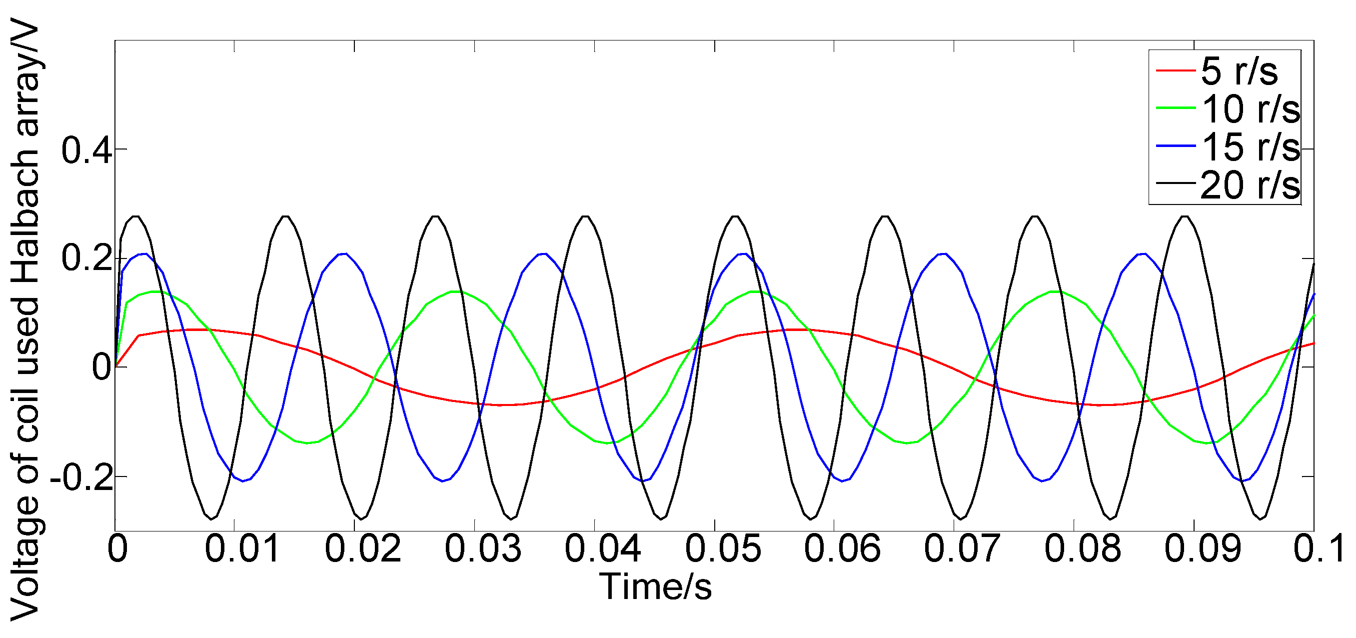 Applsci 12 01962 g010 550