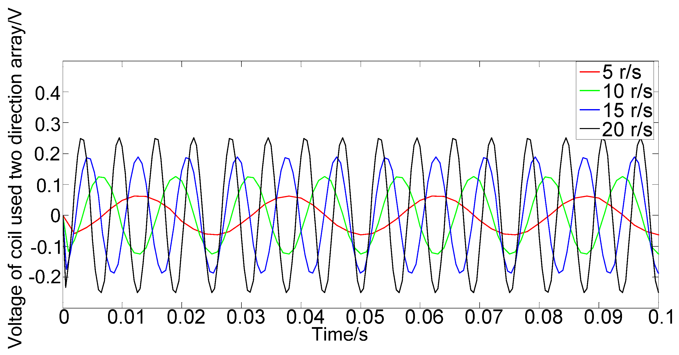 Applsci 12 01962 g011 550