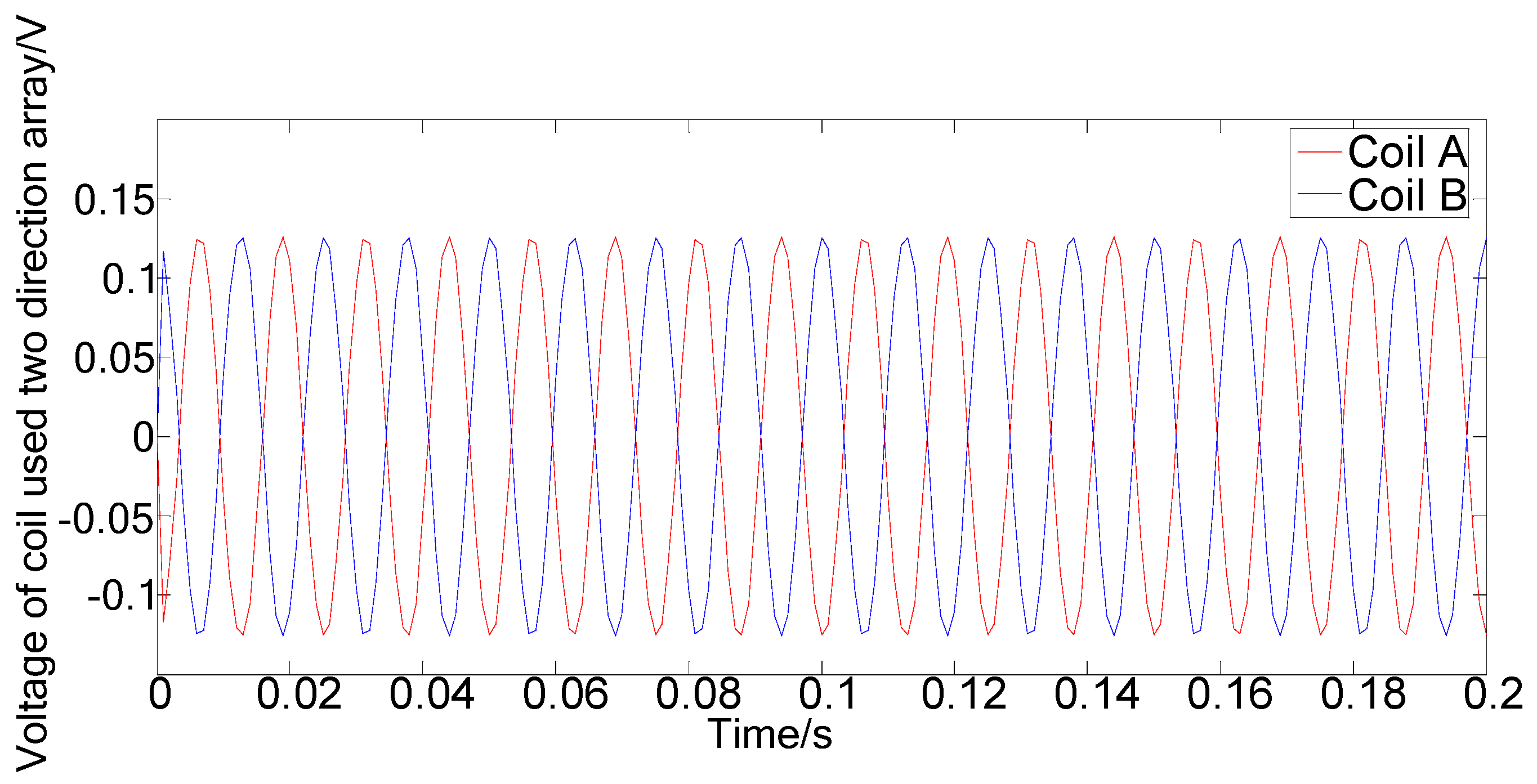 Applsci 12 01962 g014 550