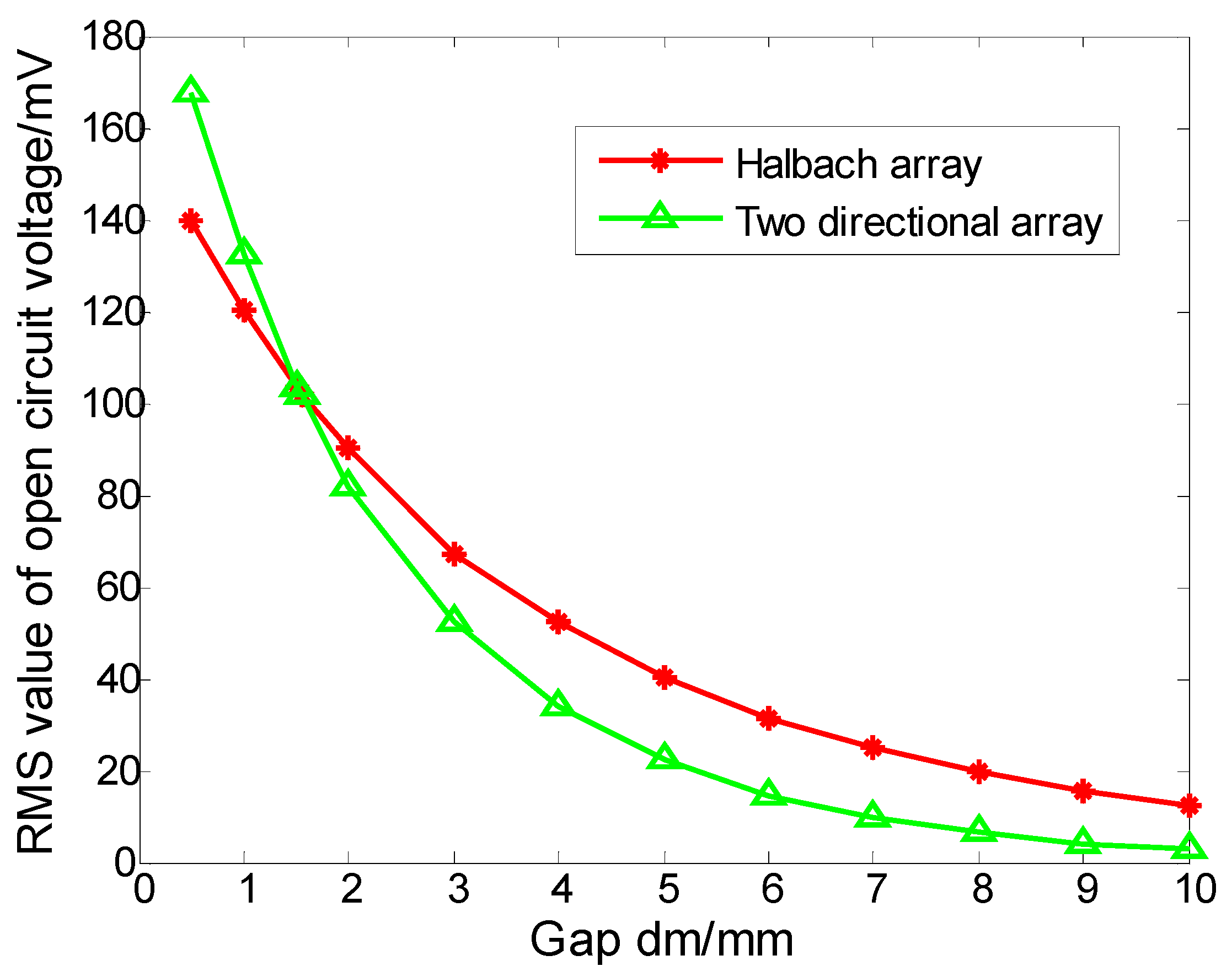 Applsci 12 01962 g016 550