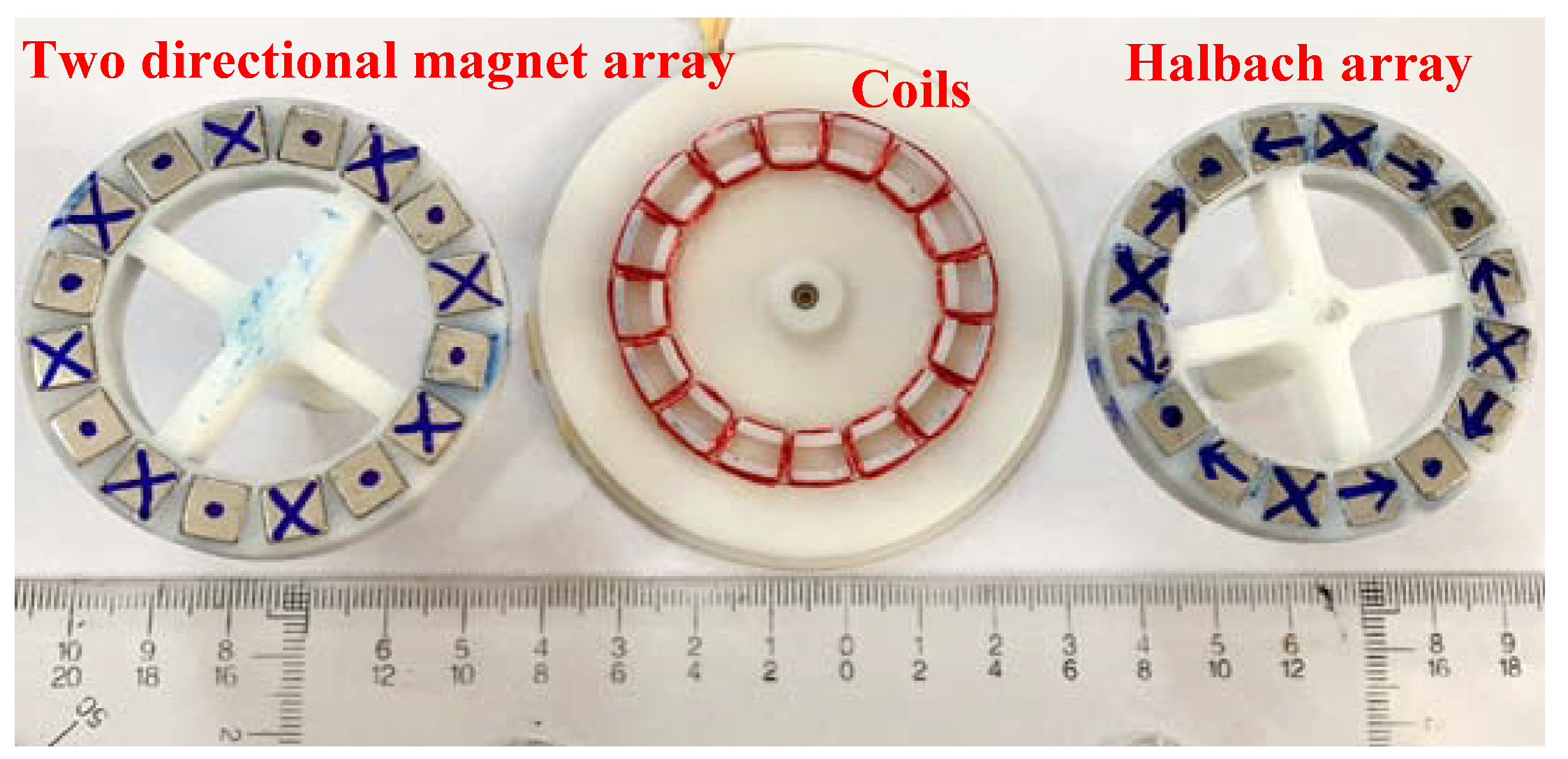 Applsci 12 01962 g017 550