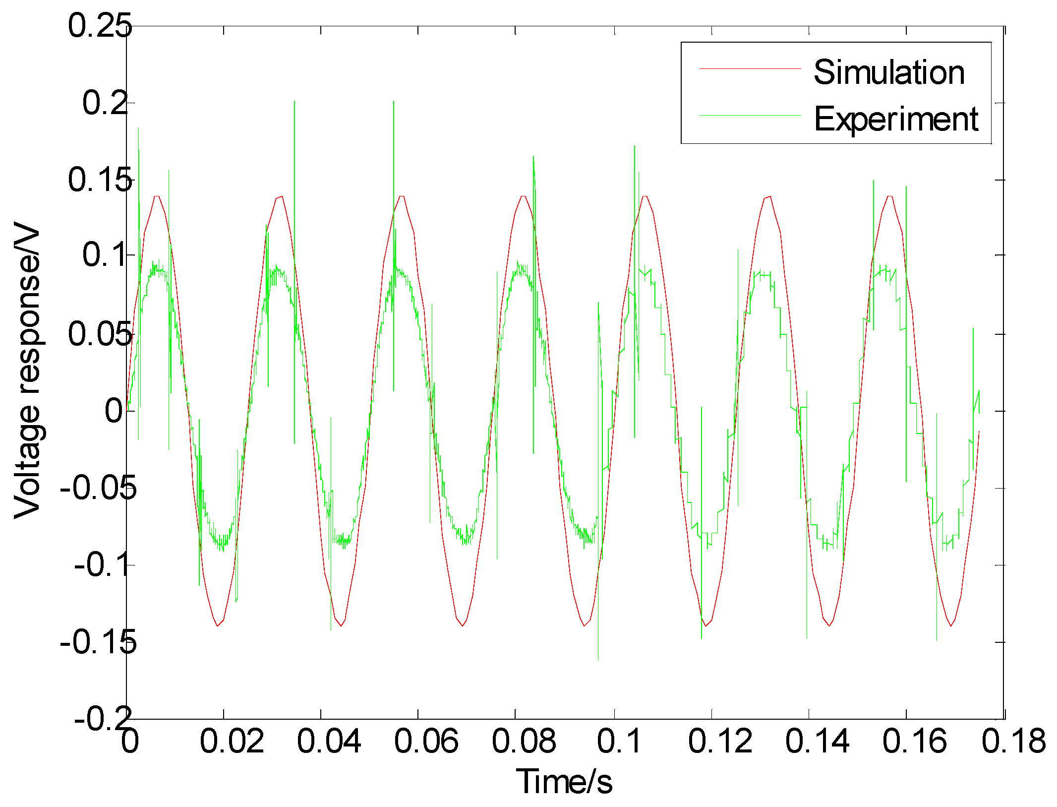 Applsci 12 01962 g019 550