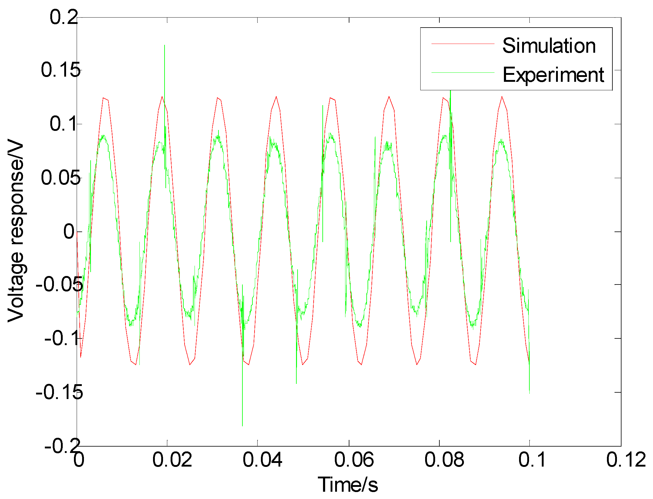 Applsci 12 01962 g020 550