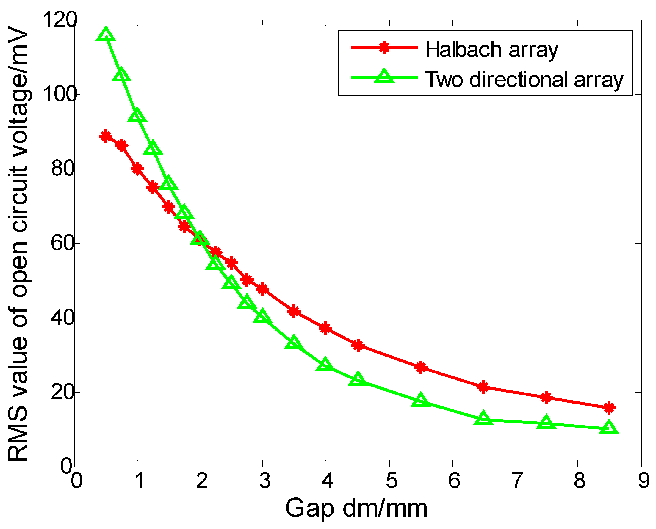 Applsci 12 01962 g022 550