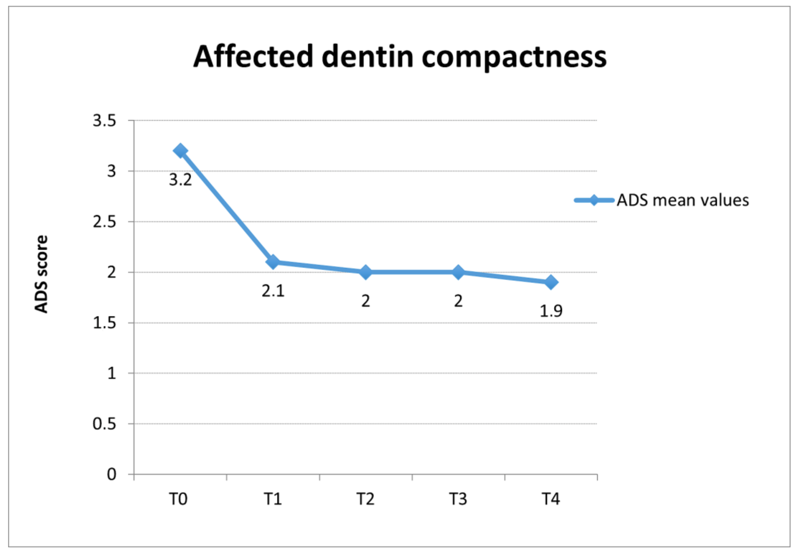 Applsci 12 01964 g002 Applsci 12 01964 g002