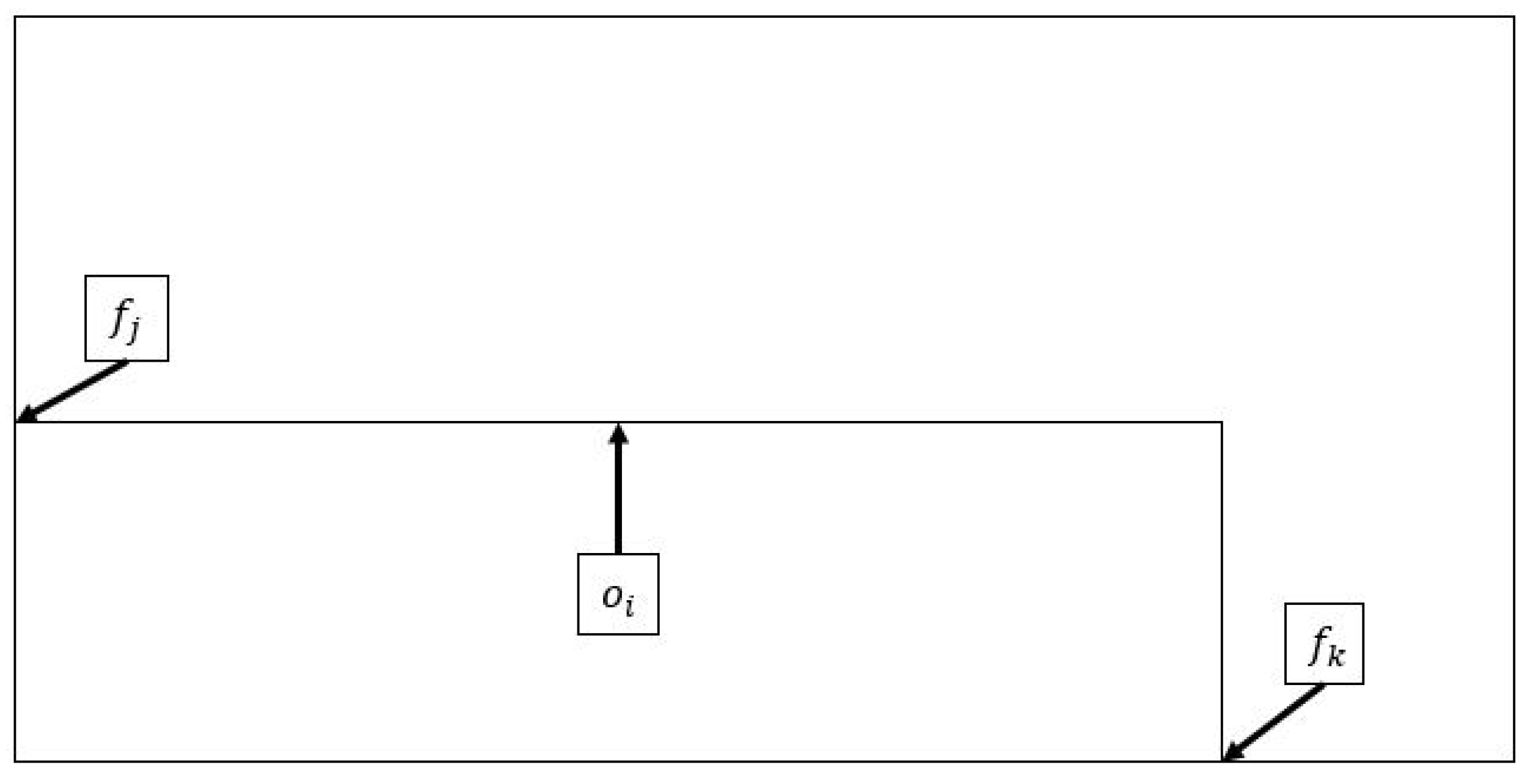 Applsci 12 01965 g002