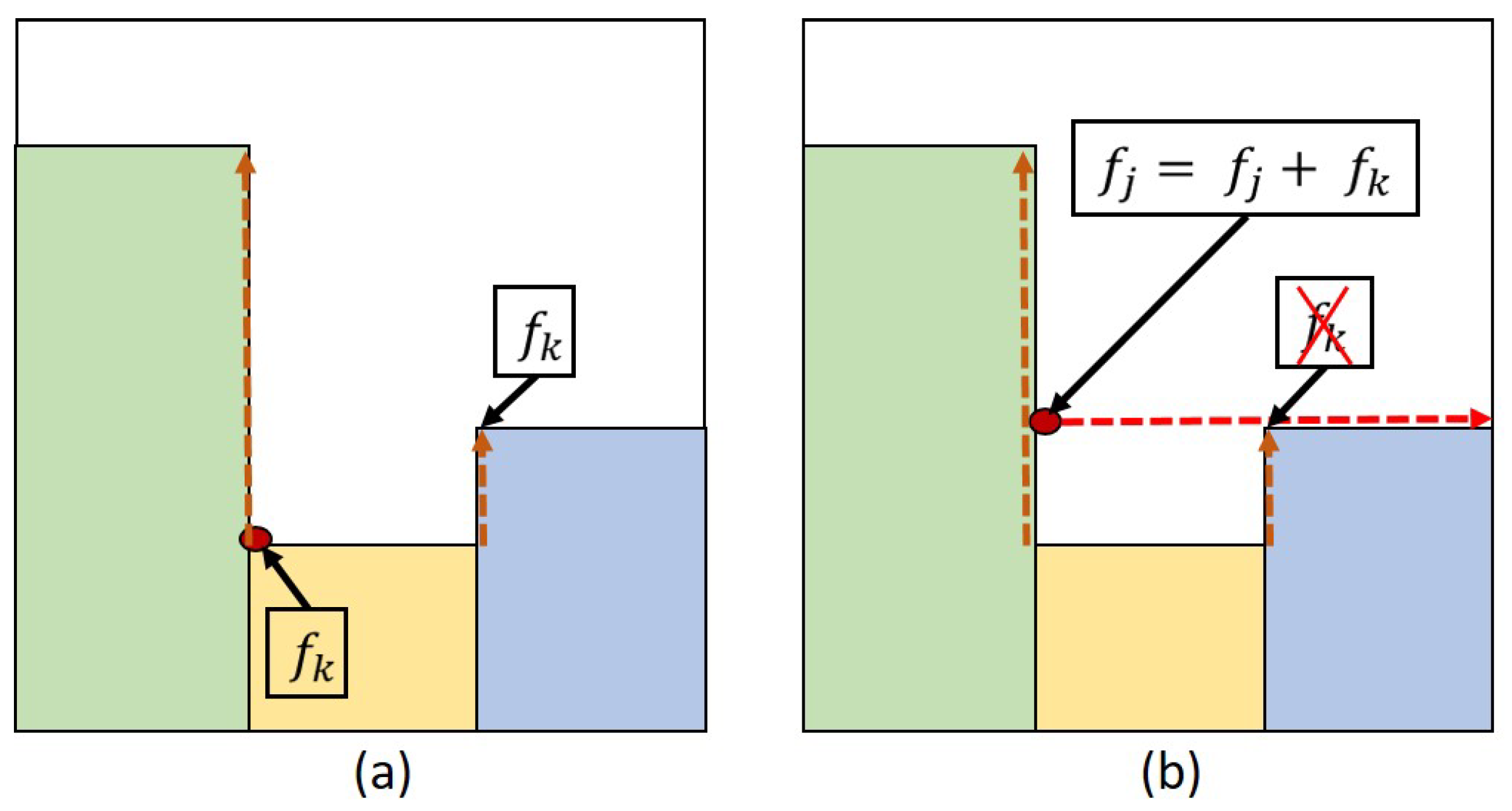 Applsci 12 01965 g006