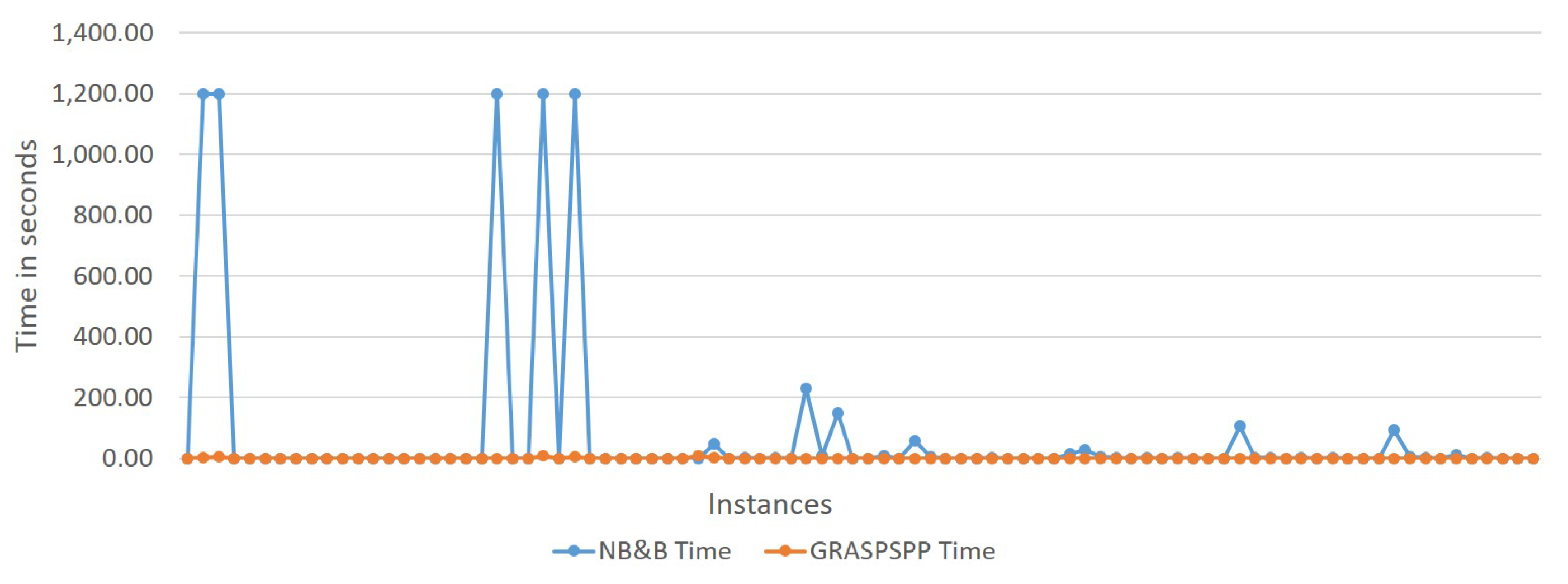 Applsci 12 01965 g013