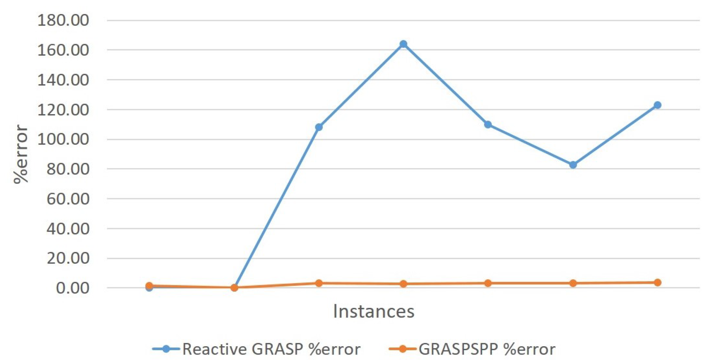 Applsci 12 01965 g014