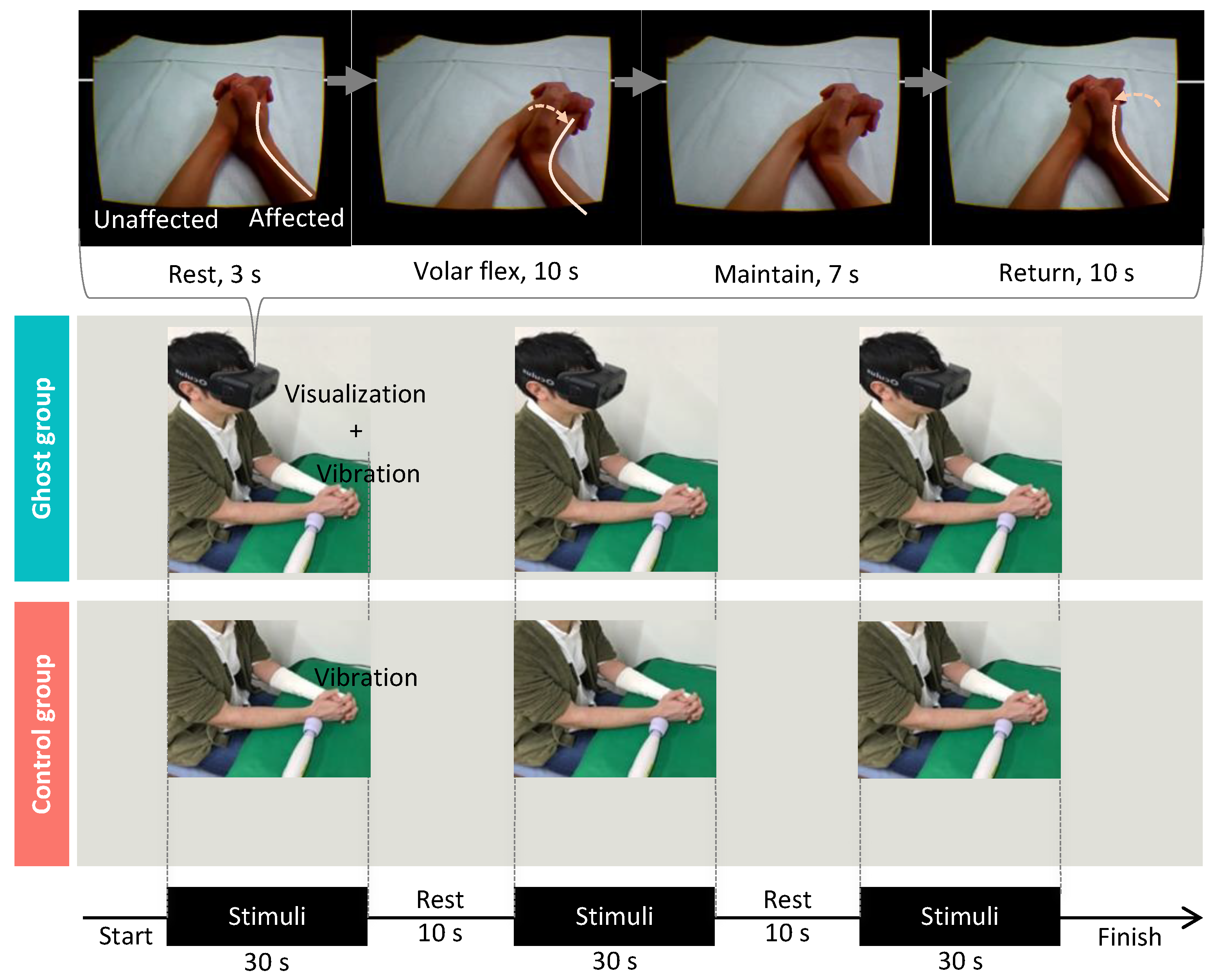 Applsci 12 01967 g002 550