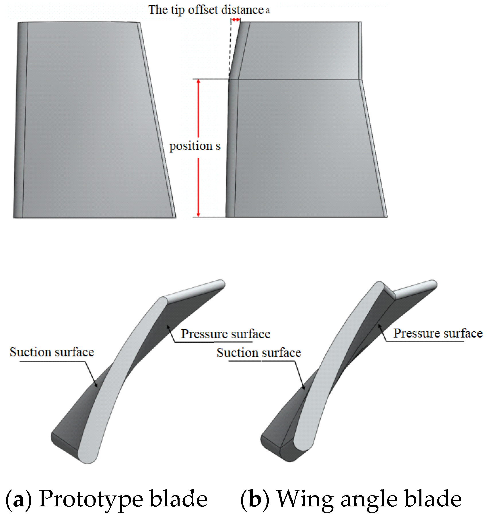 Applsci 12 01968 g005