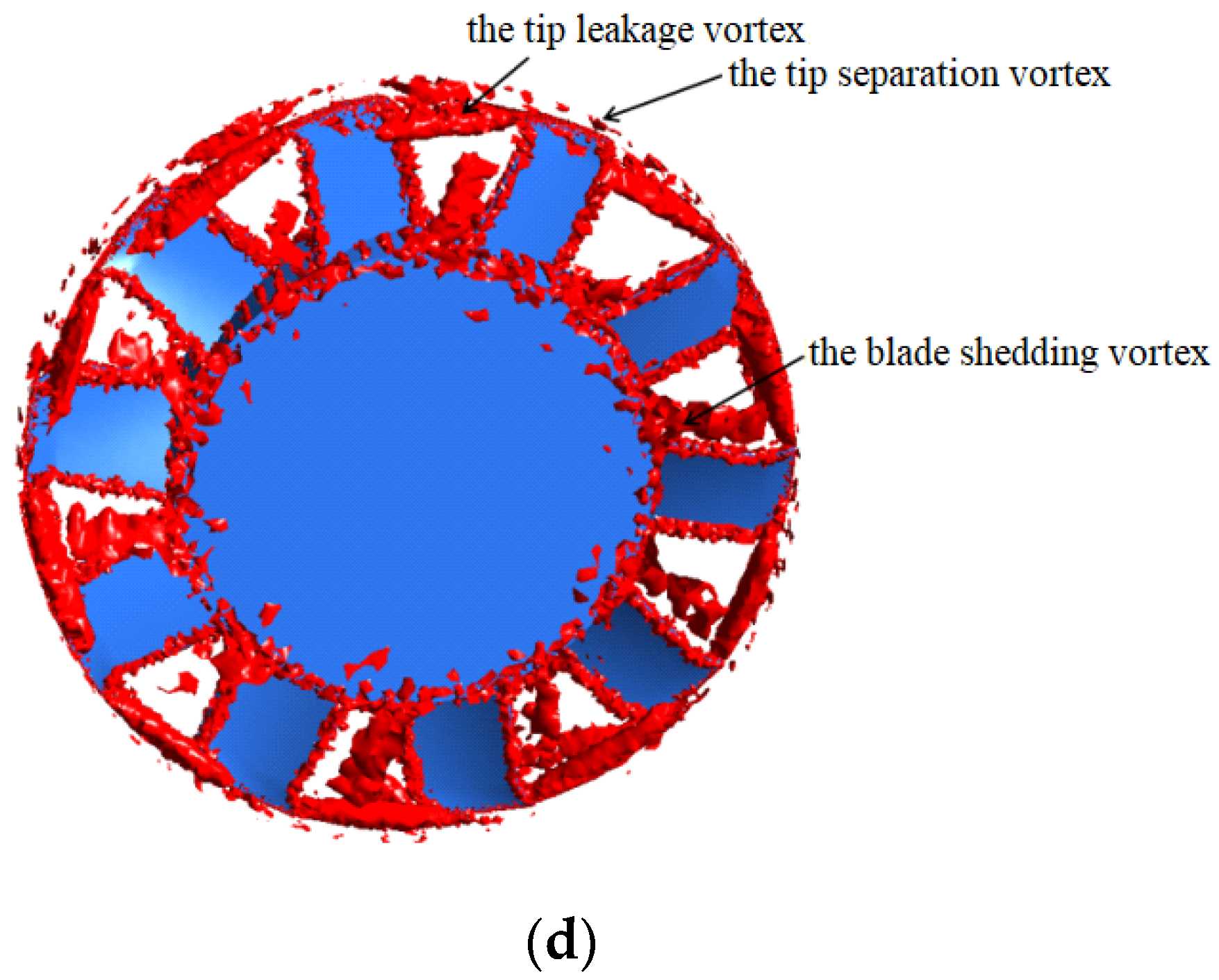 Applsci 12 01968 g007b