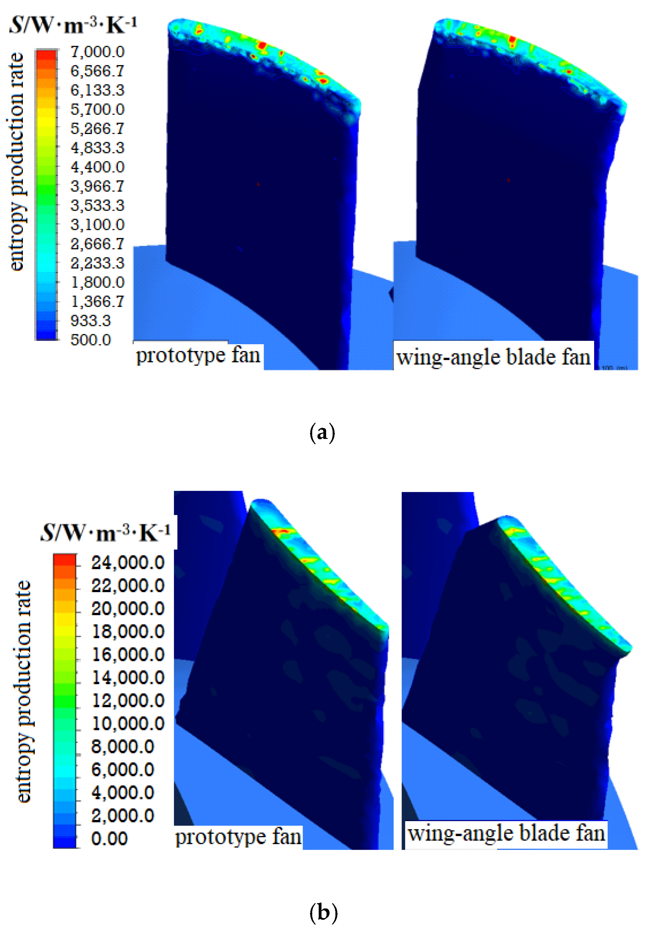 Applsci 12 01968 g010