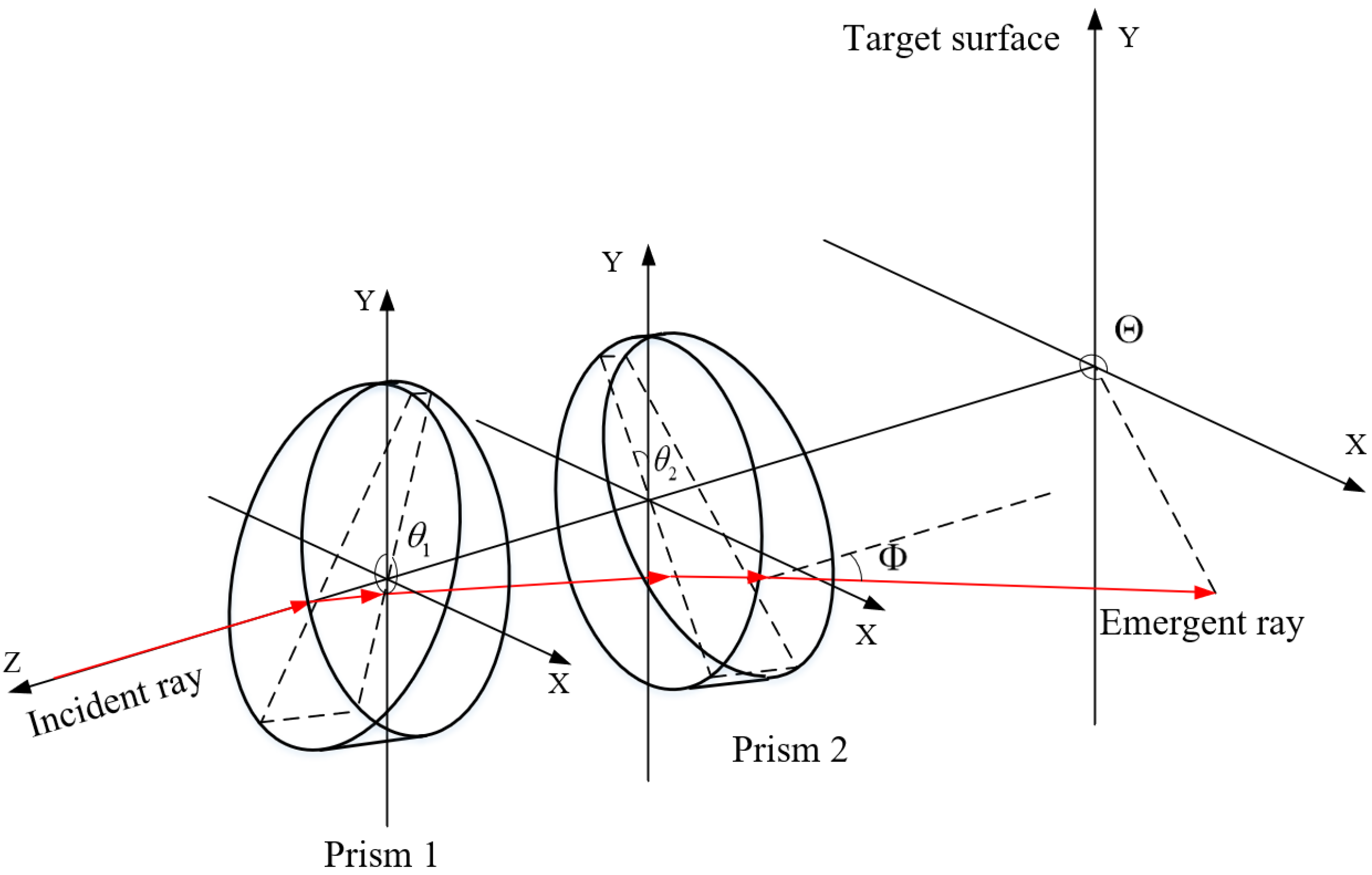 Applsci 12 01972 g002 550