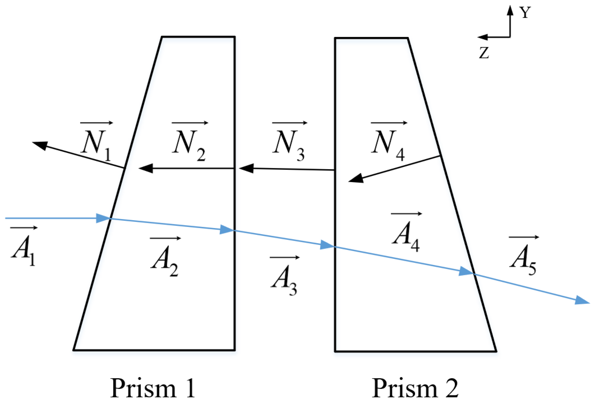 Applsci 12 01972 g003 550