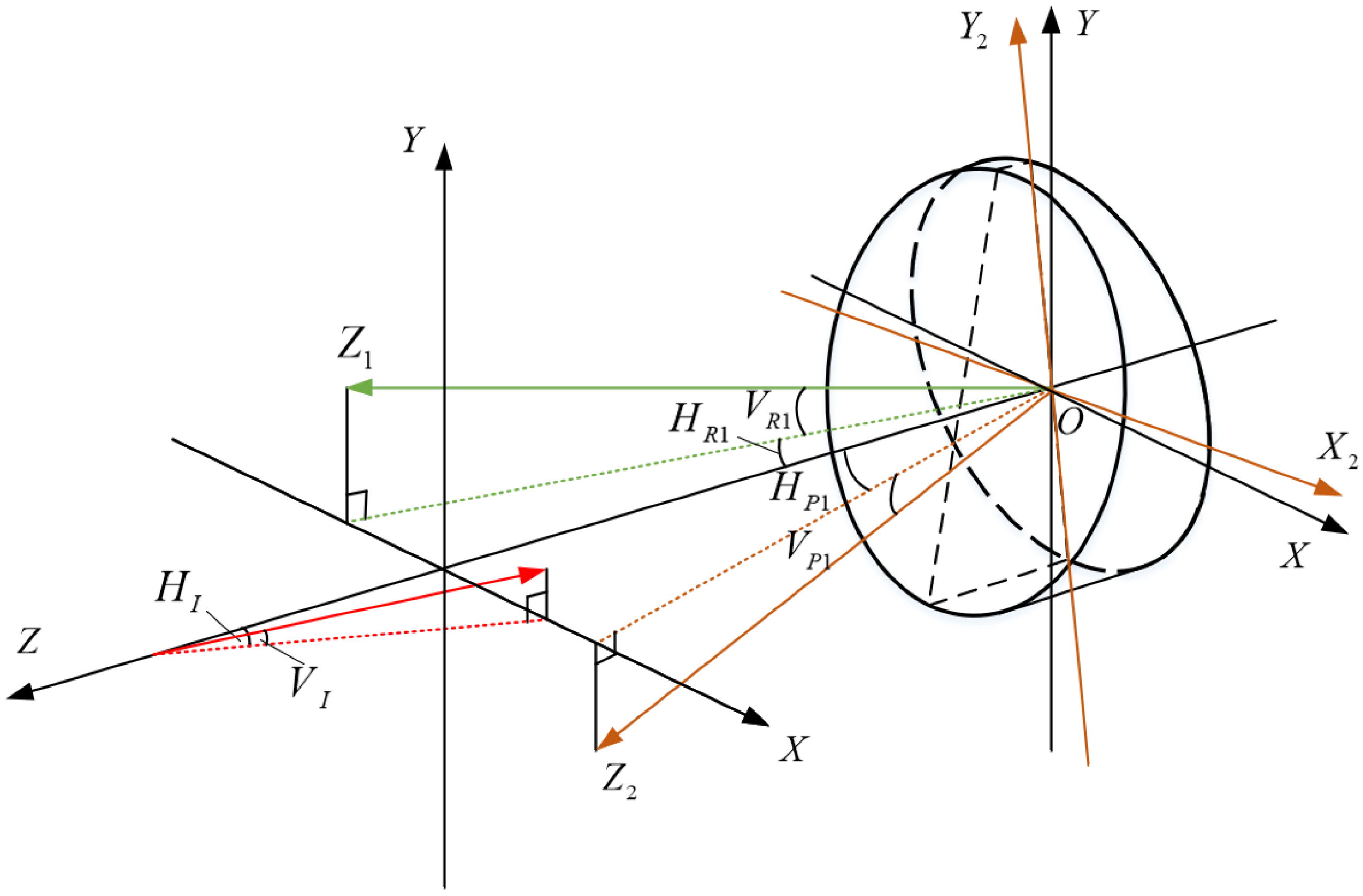 Applsci 12 01972 g004 550