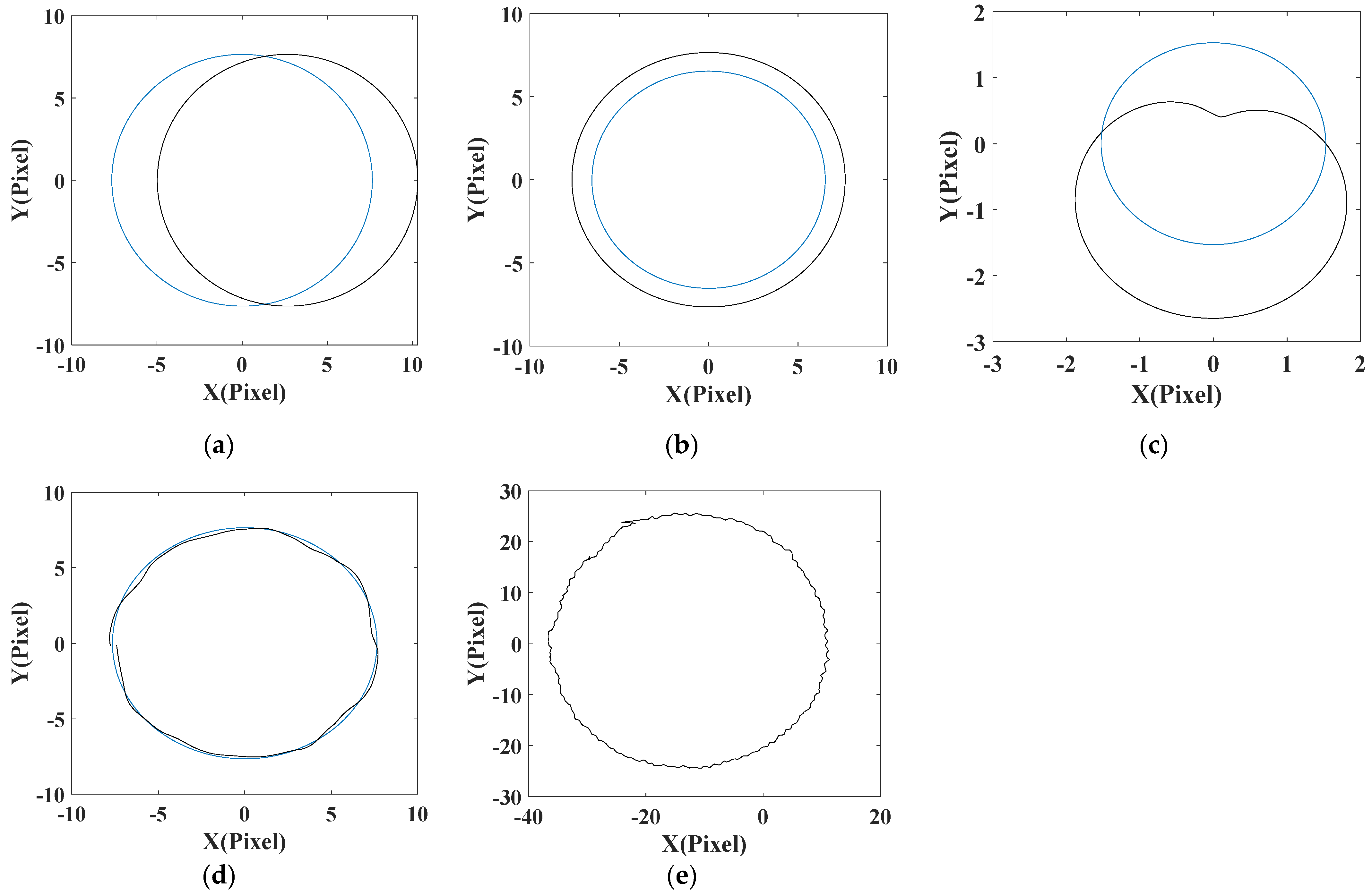Applsci 12 01972 g005 550