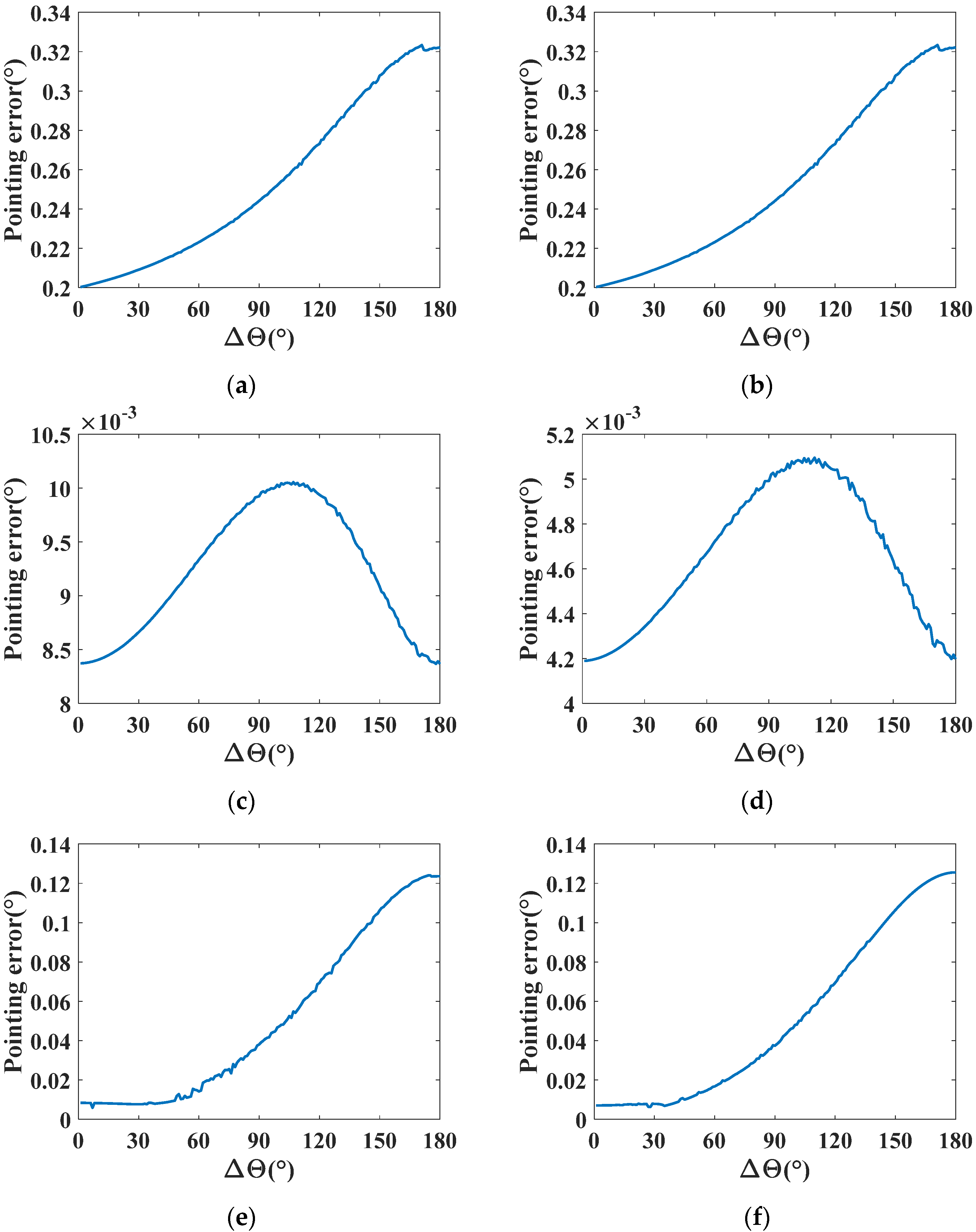 Applsci 12 01972 g007 550