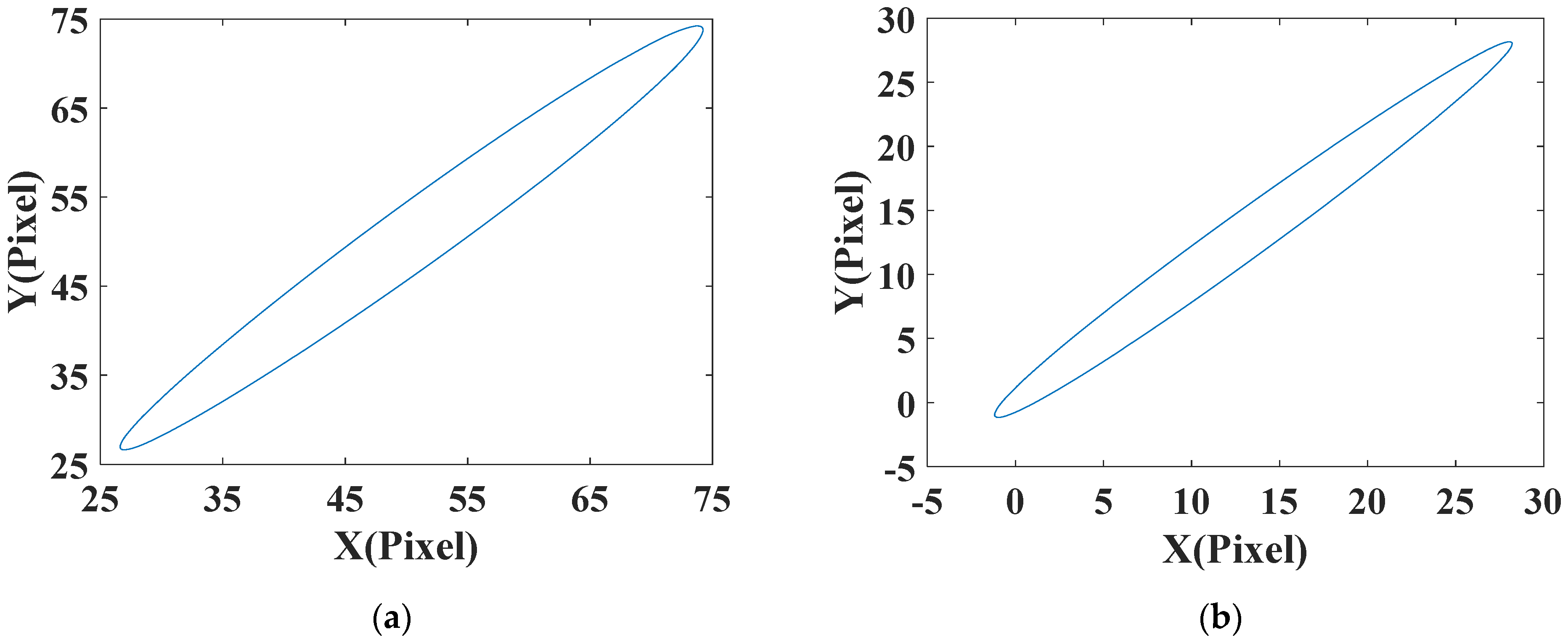 Applsci 12 01972 g008 550
