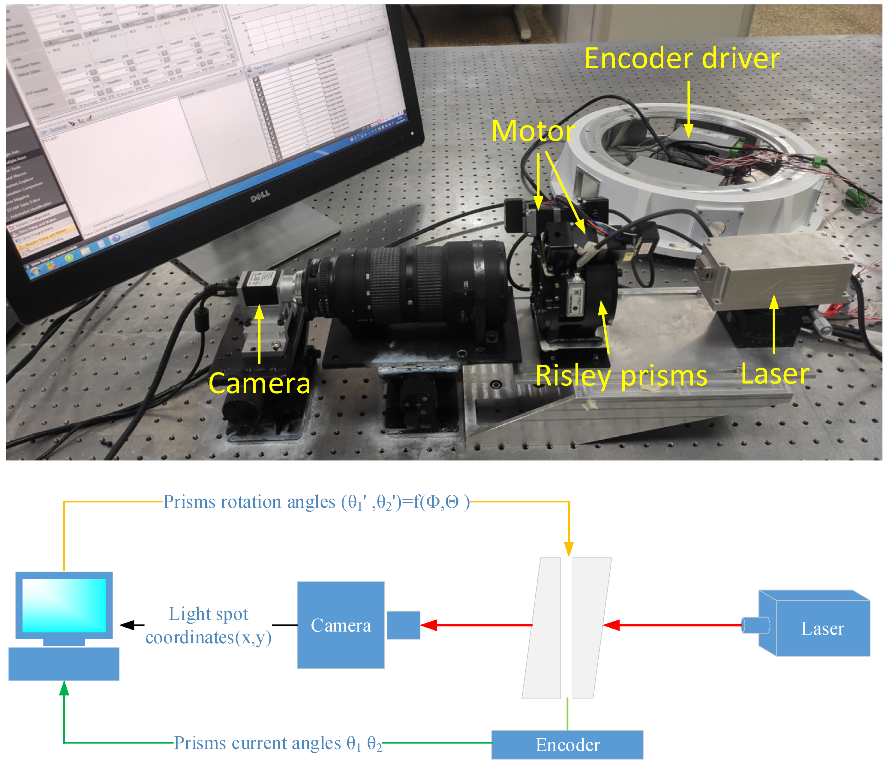 Applsci 12 01972 g011 550
