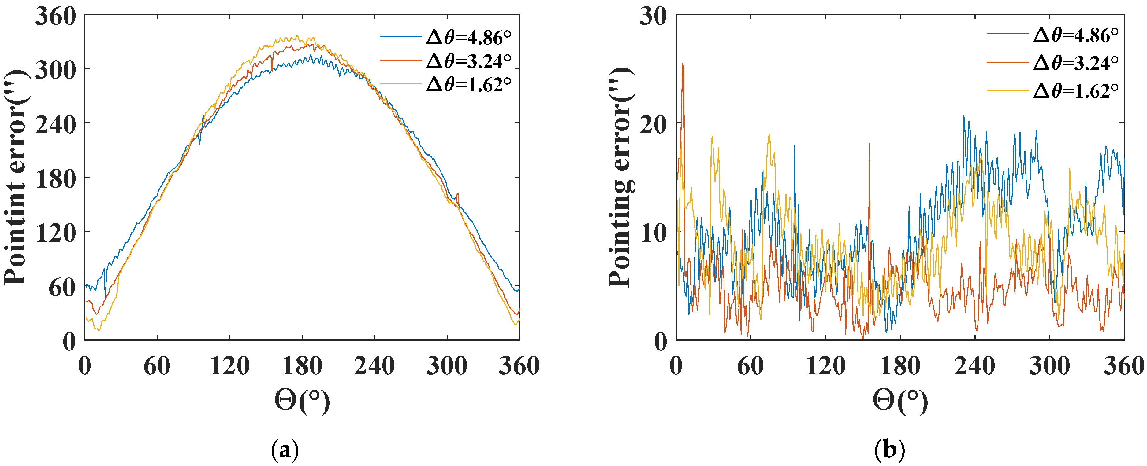Applsci 12 01972 g012 550