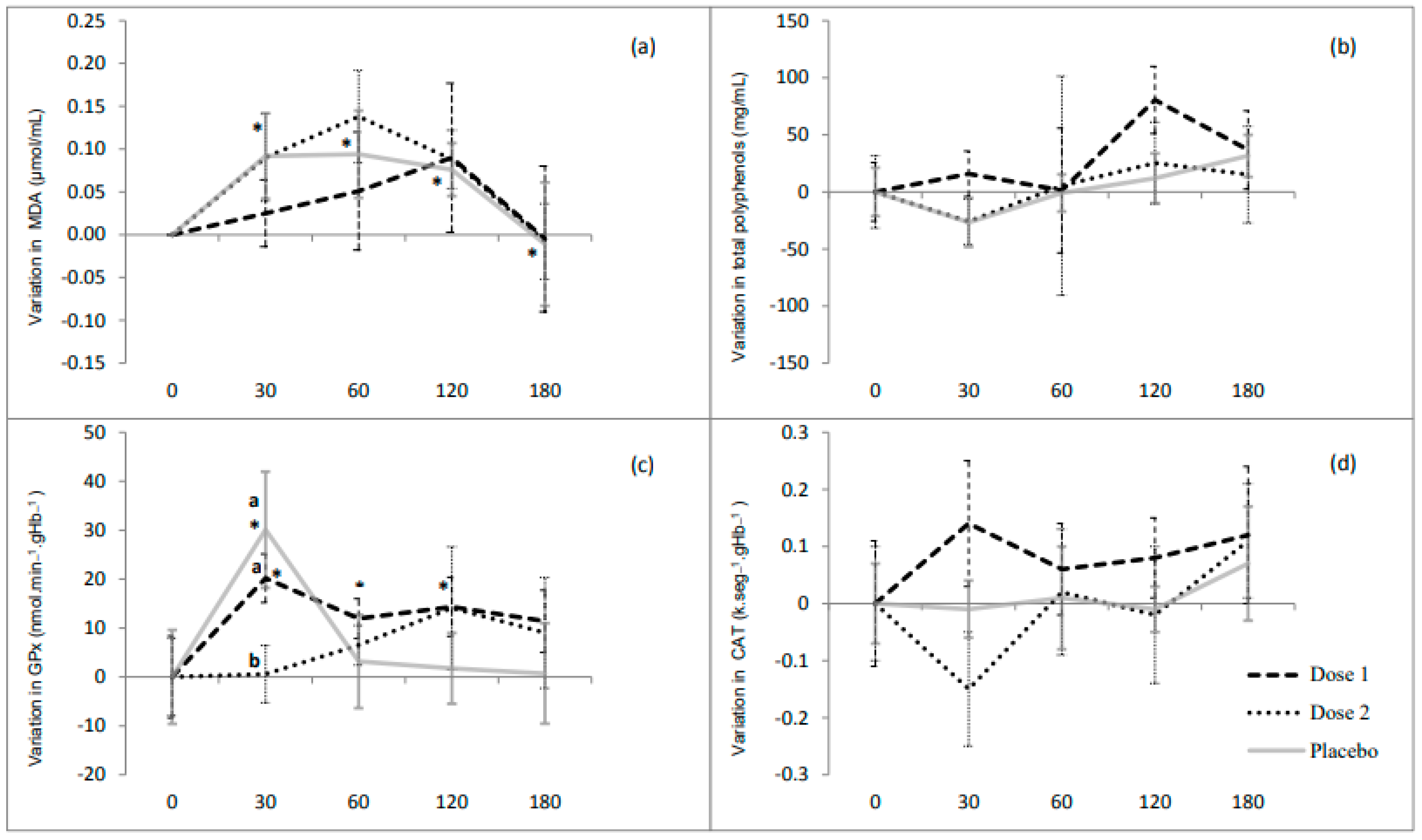 Applsci 12 01973 g003 Applsci 12 01973 g003