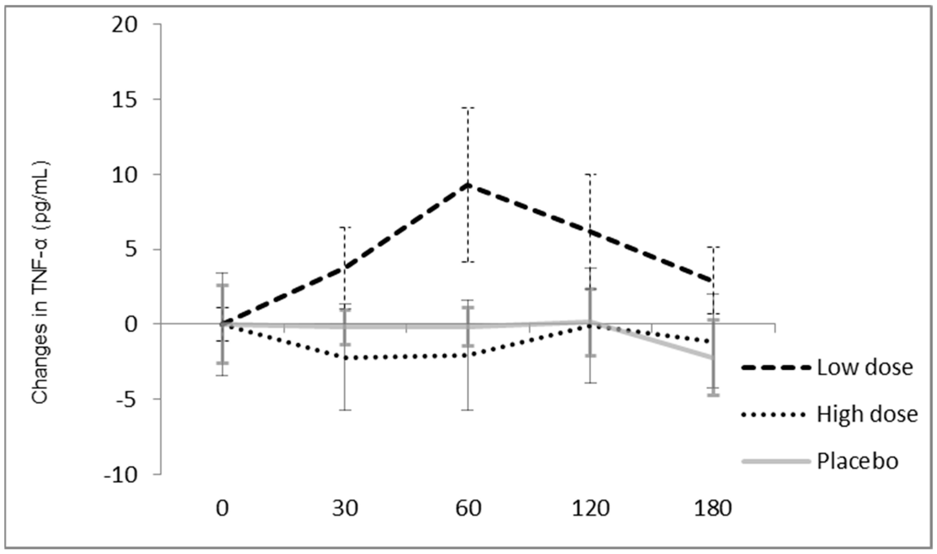 Applsci 12 01973 g004 Applsci 12 01973 g004