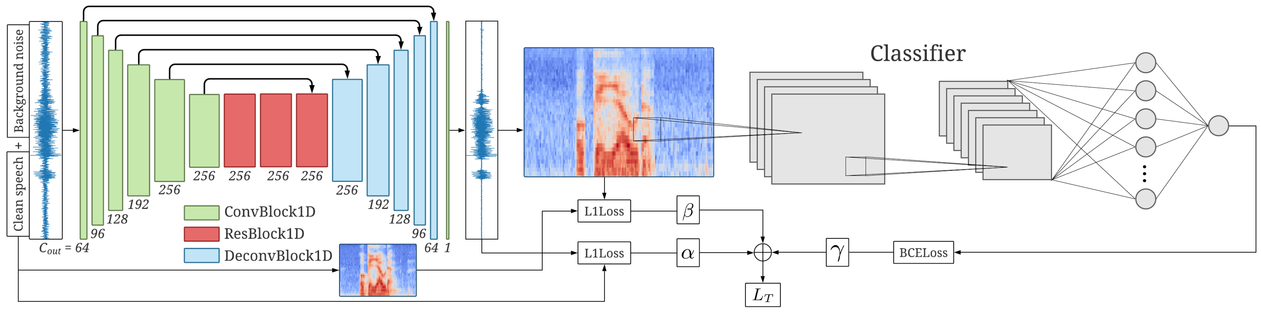 Applsci 12 01974 g001 550