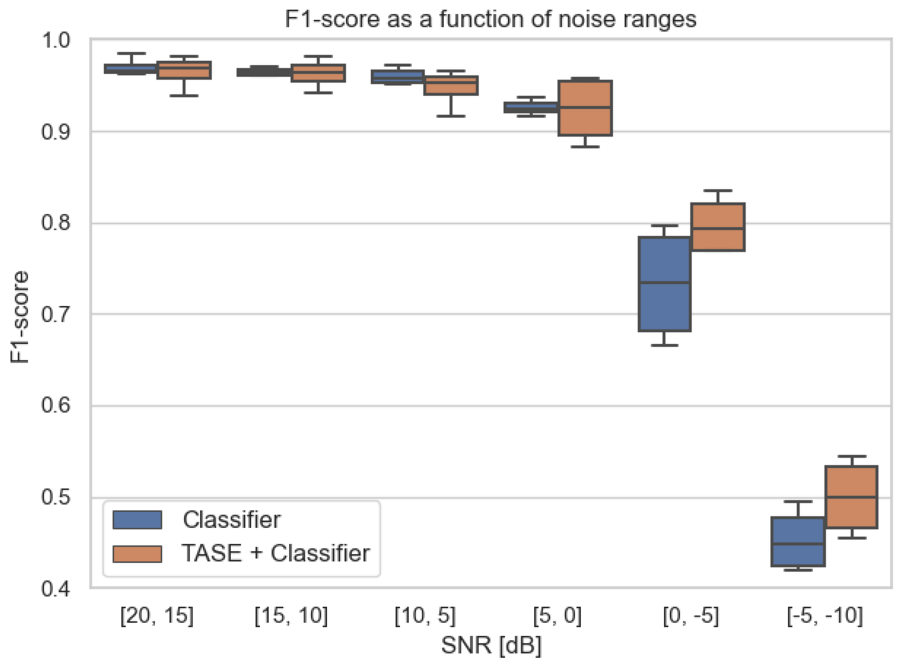 Applsci 12 01974 g004 550