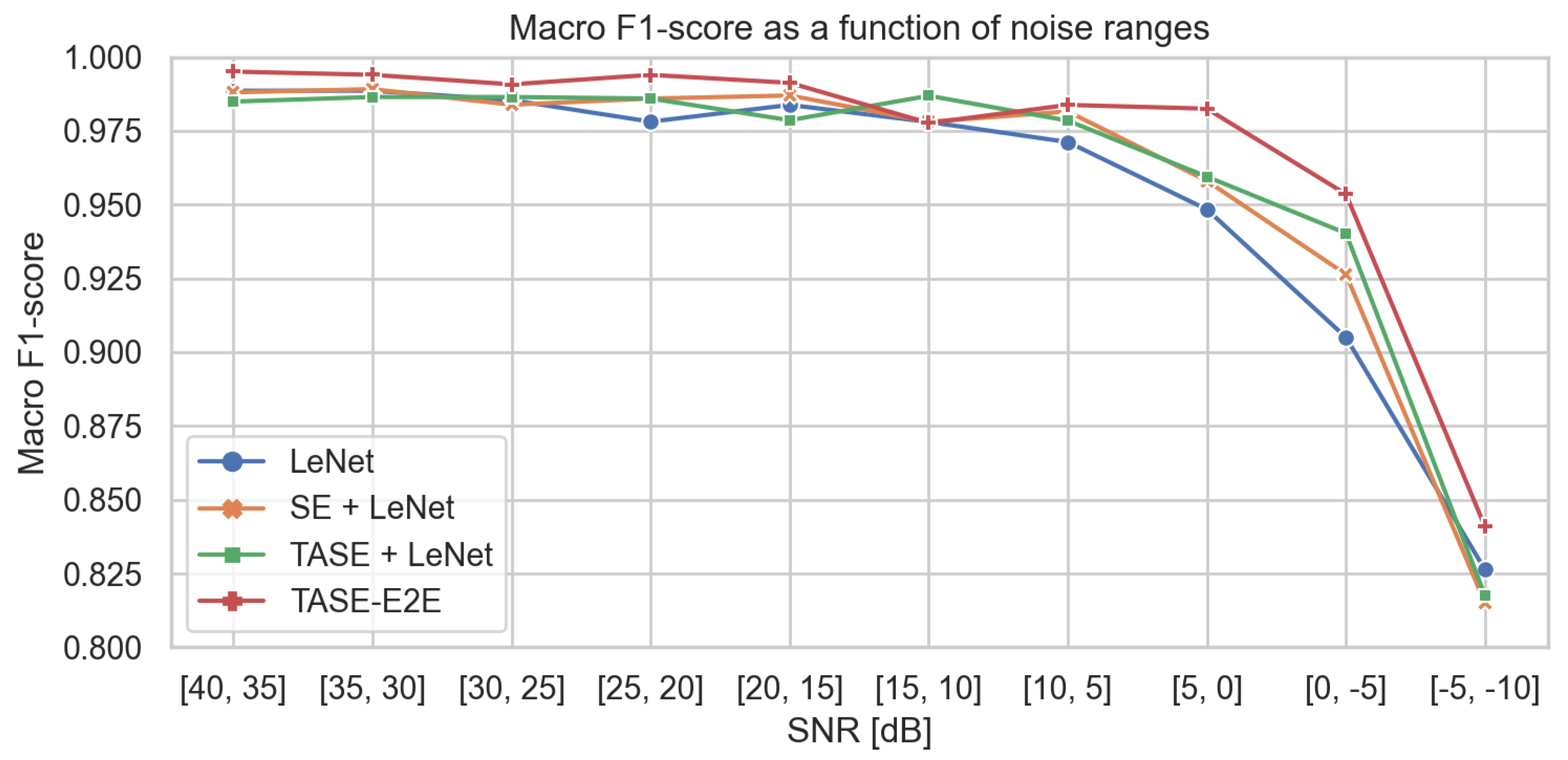 Applsci 12 01974 g006 550