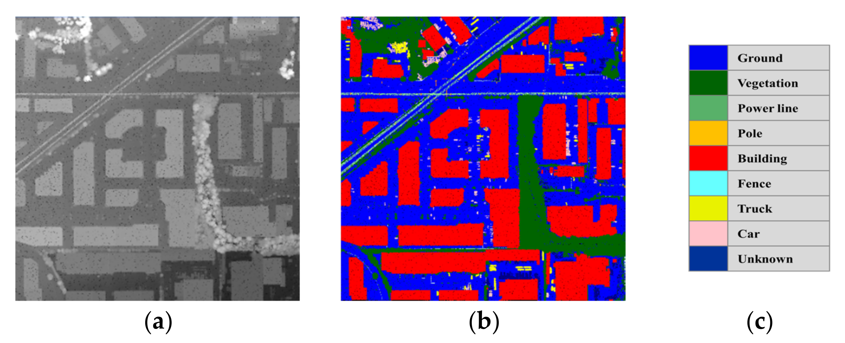 Applsci 12 01975 g004