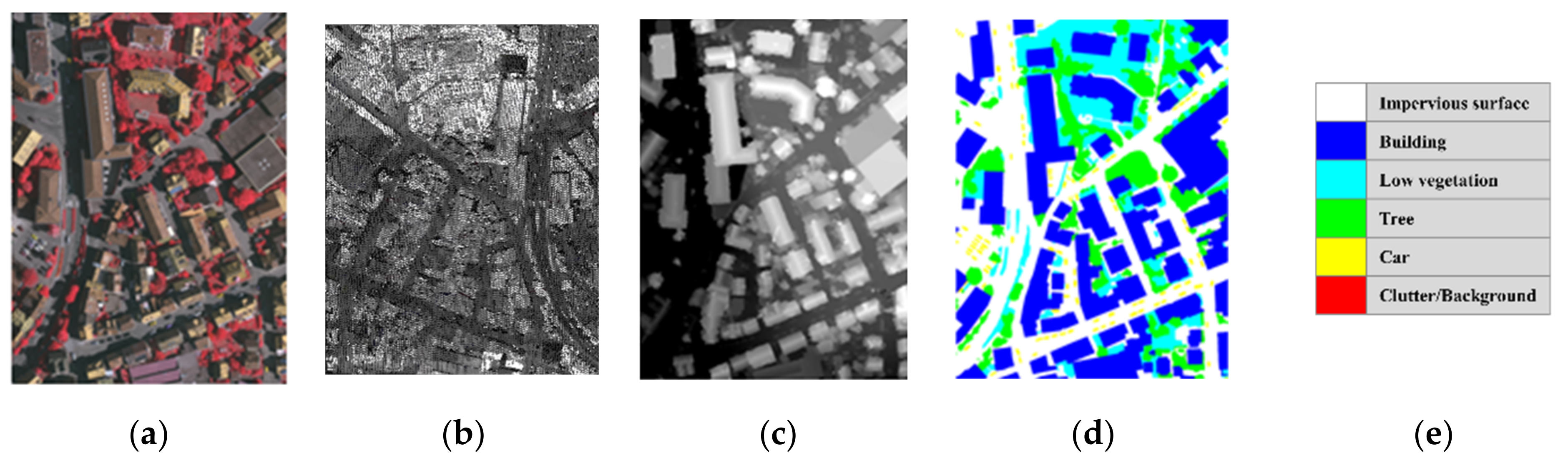 Applsci 12 01975 g007